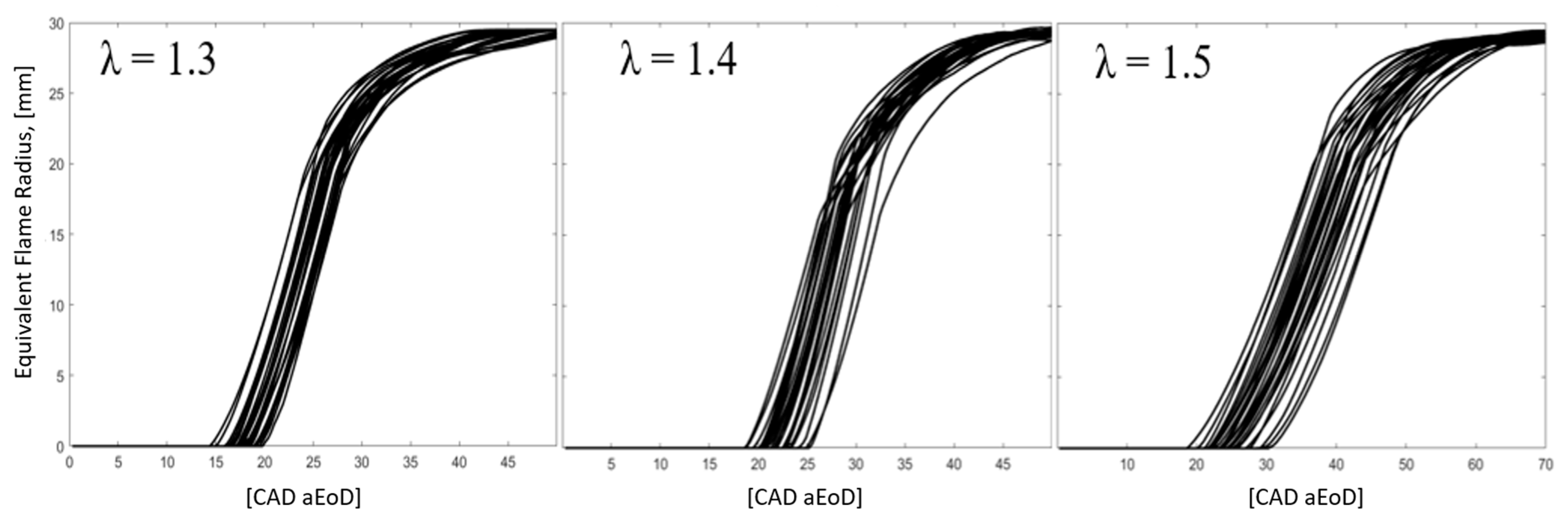 Information 14 00224 g012