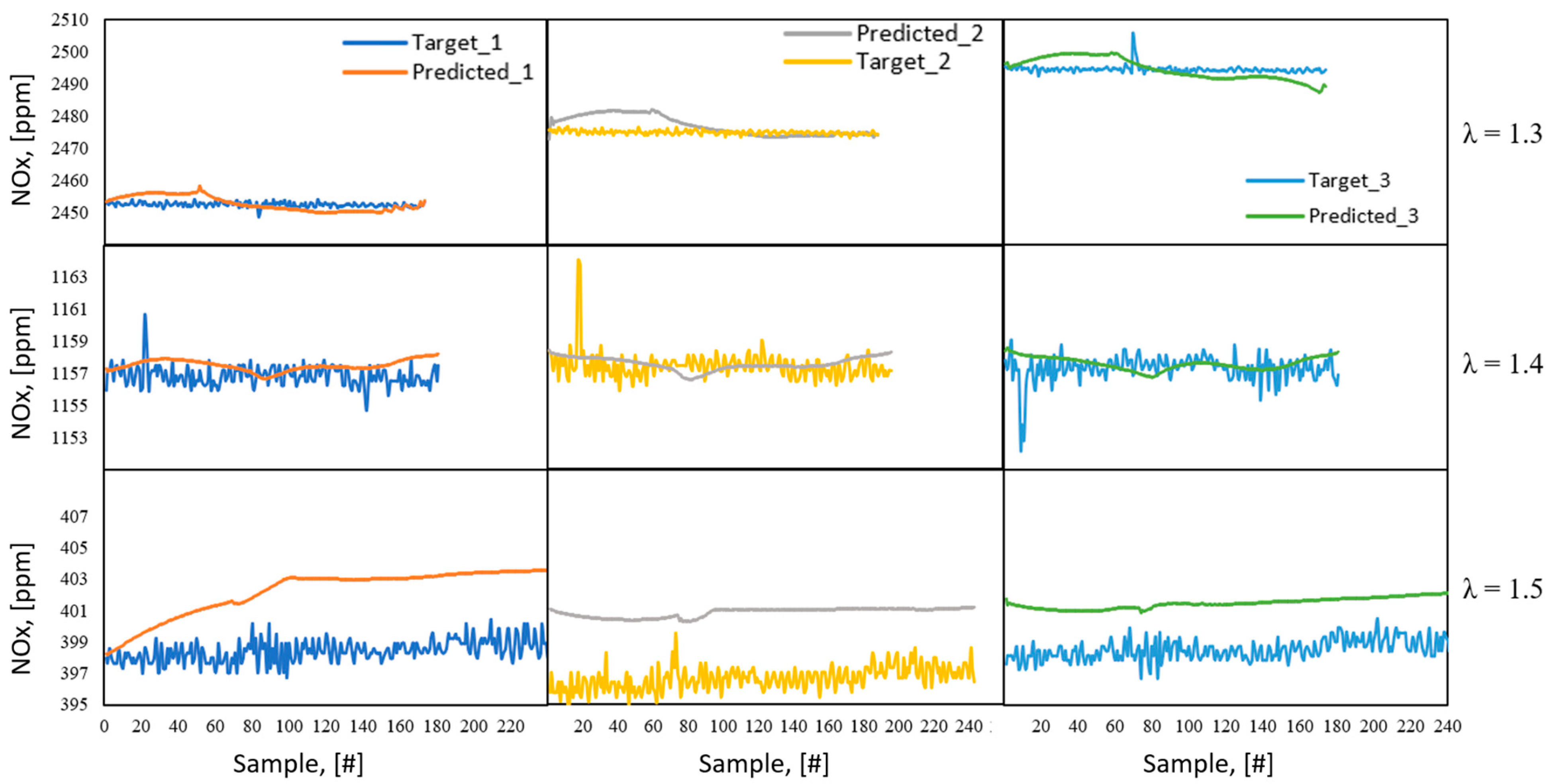 Information 14 00224 g013