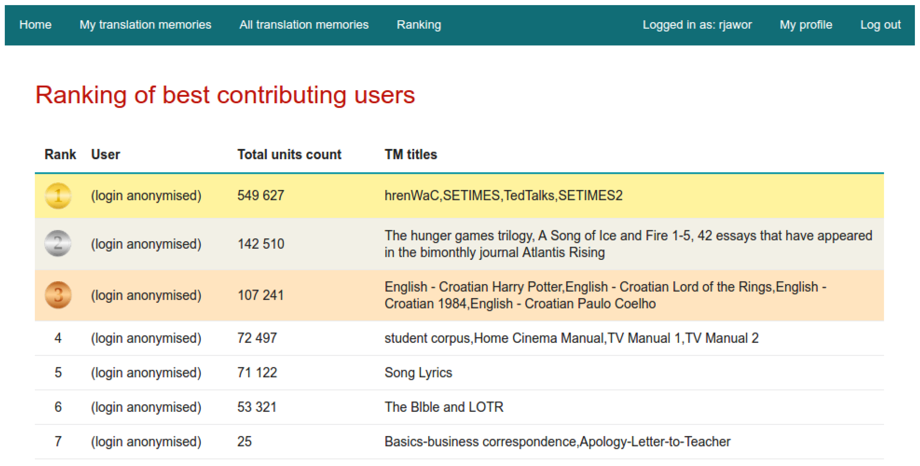 Information 14 00226 g002 Information 14 00226 g002