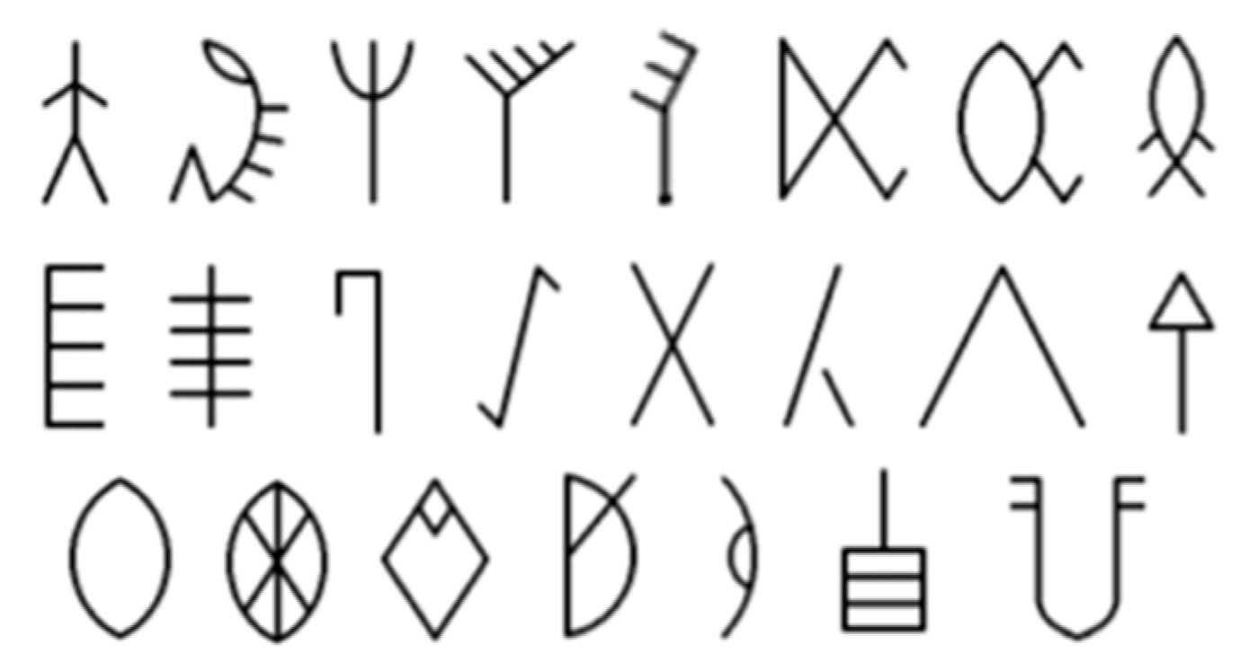 Information 14 00227 g005