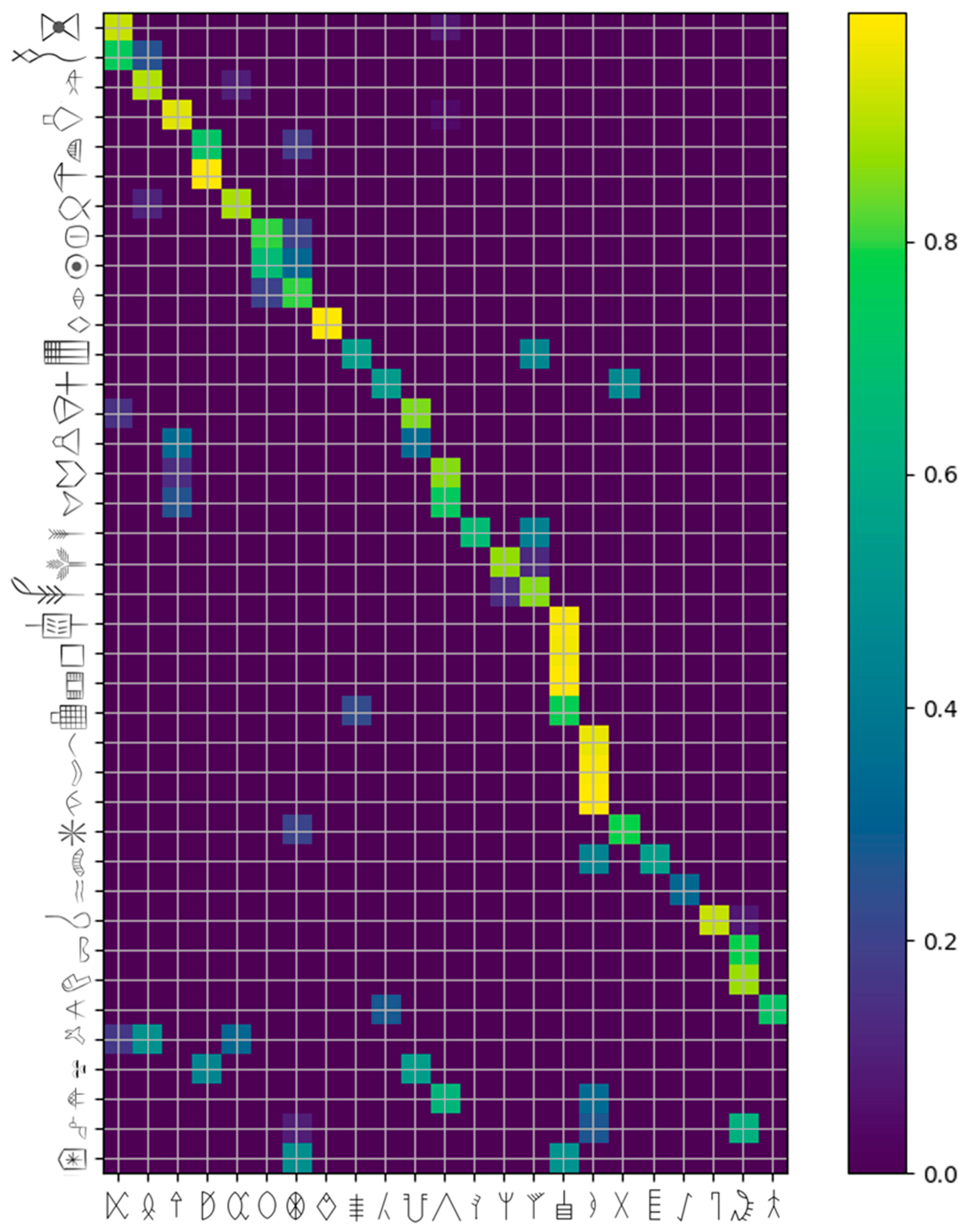 Information 14 00227 g015