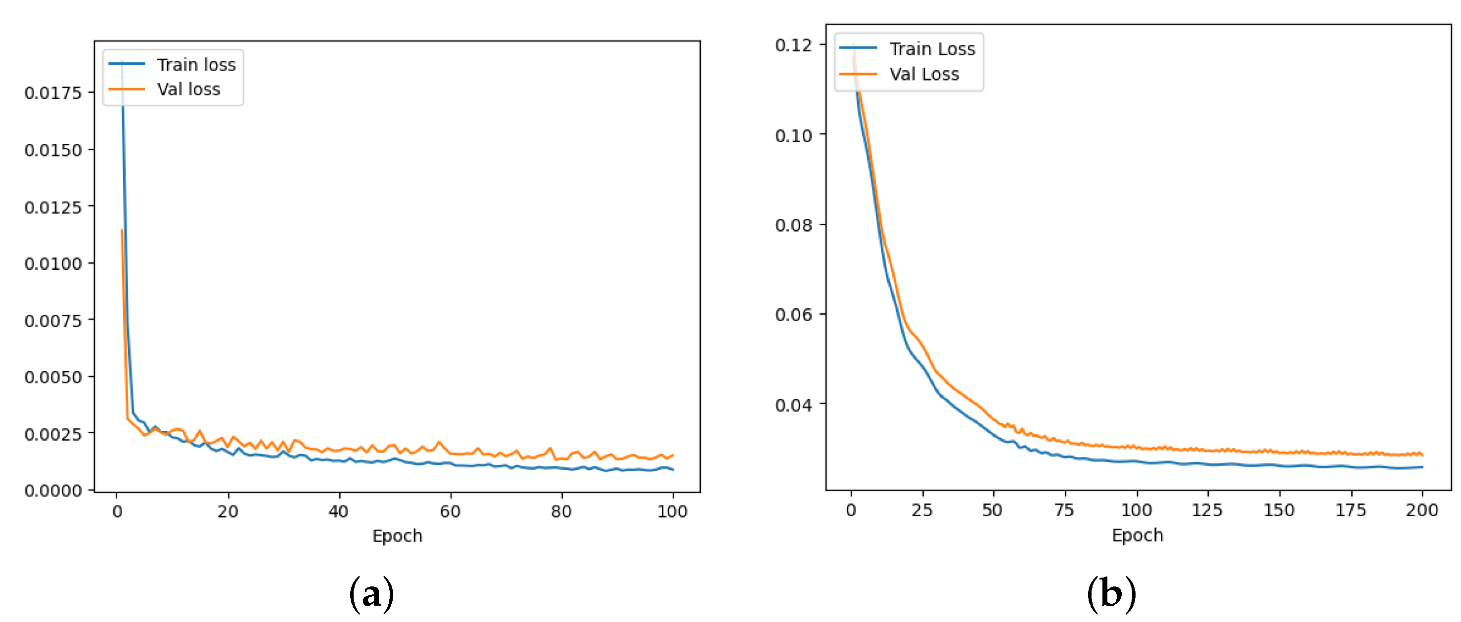 Information 14 00228 g003