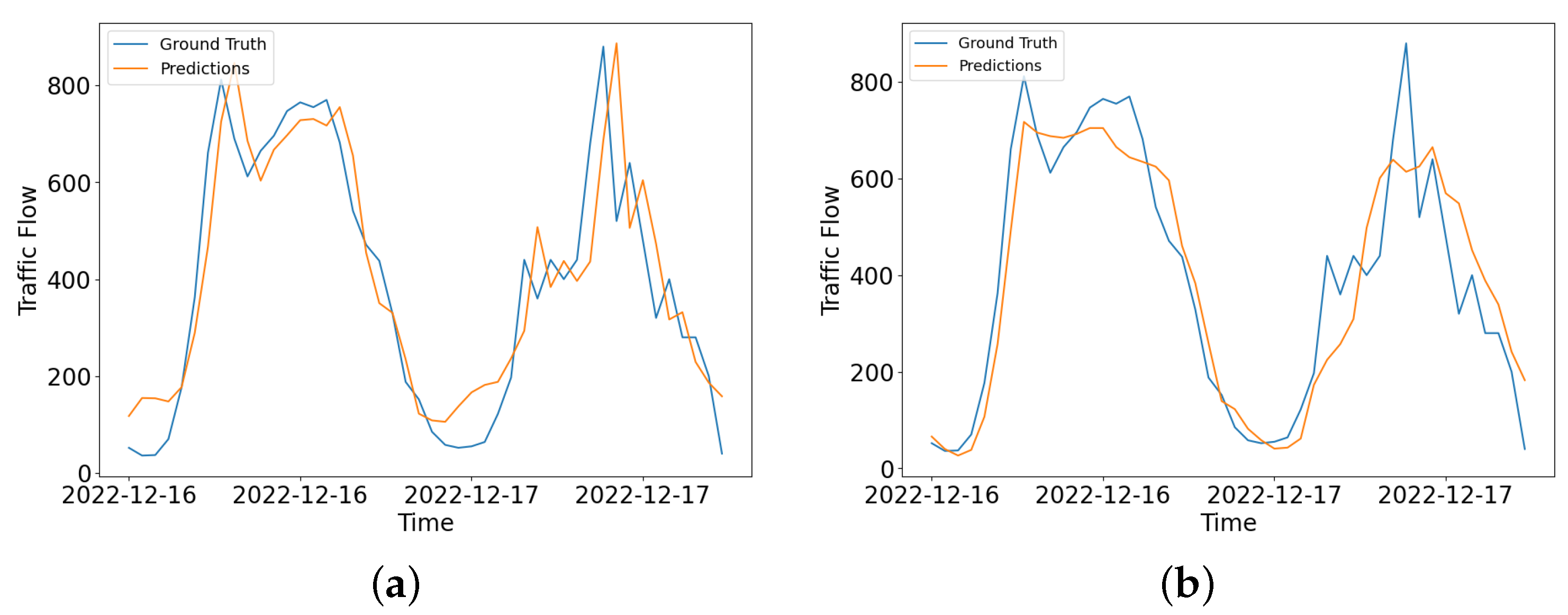 Information 14 00228 g004