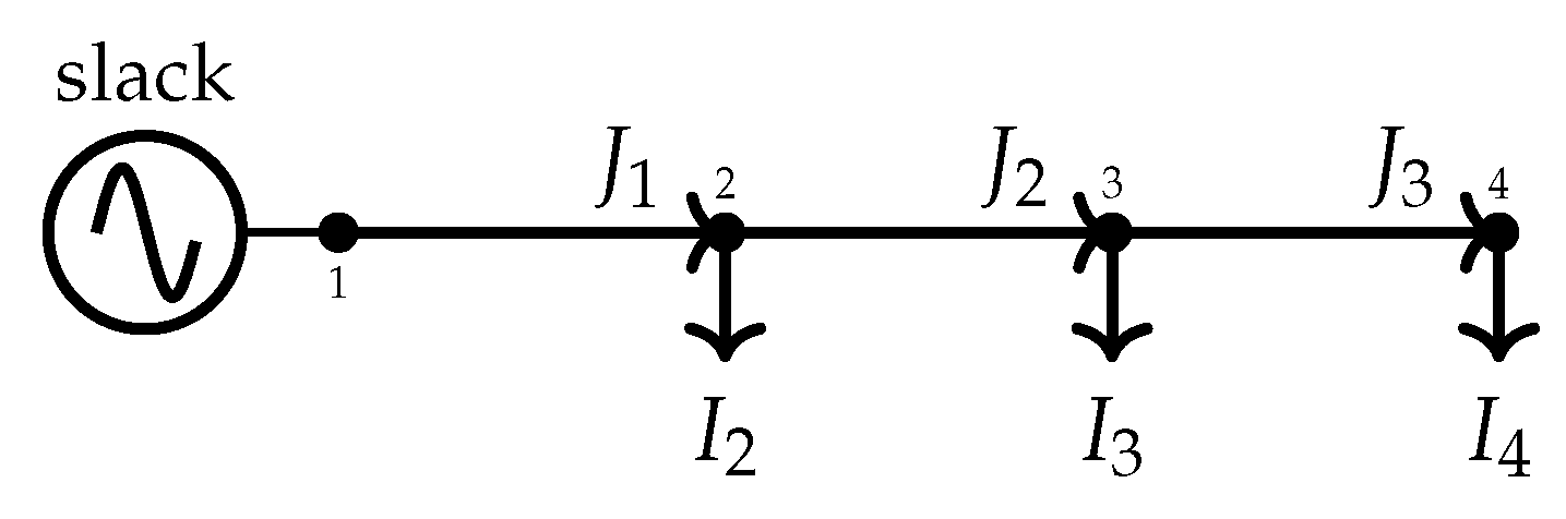 Information 14 00229 g003 Information 14 00229 g003