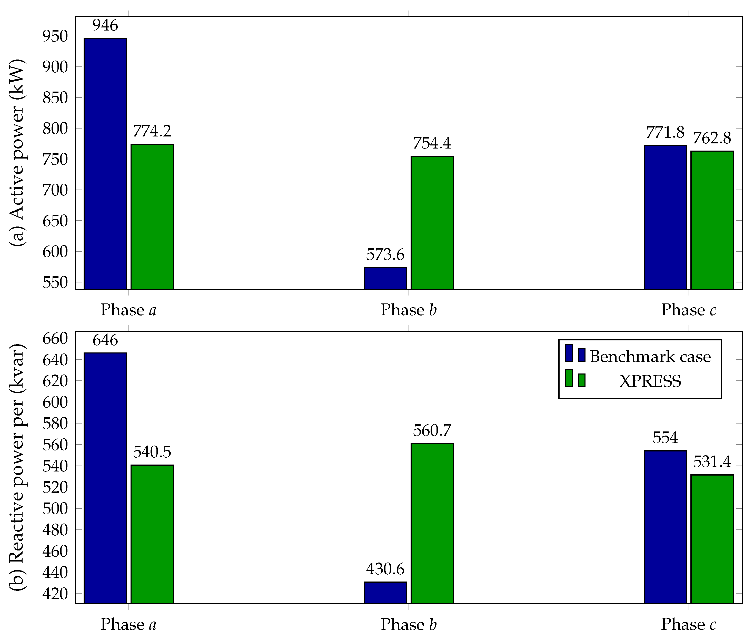 Information 14 00229 g011 Information 14 00229 g011