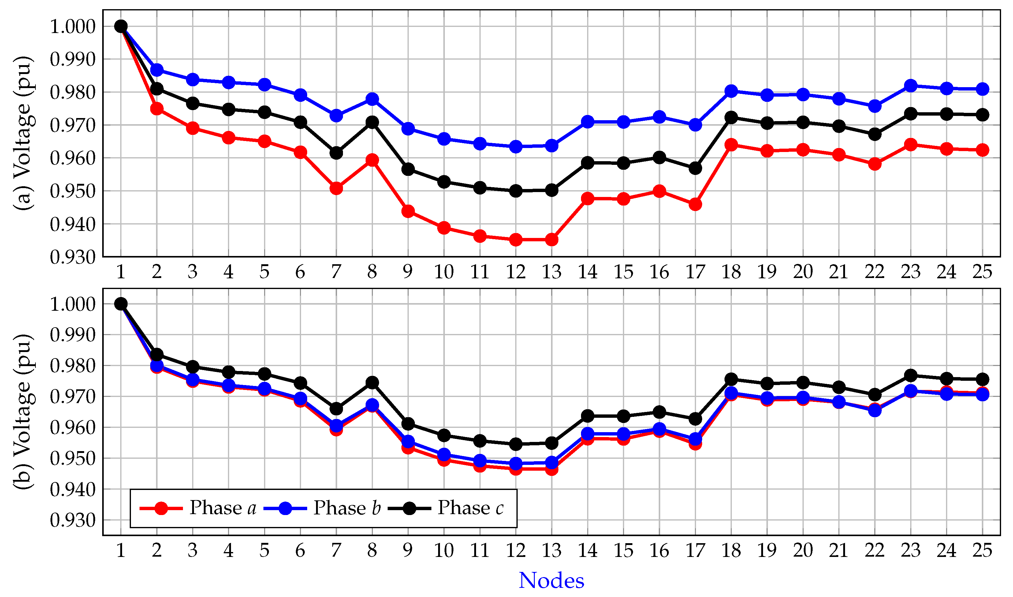 Information 14 00229 g012 Information 14 00229 g012