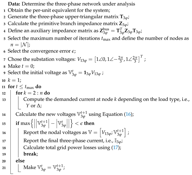 Information 14 00229 i001 Information 14 00229 i001