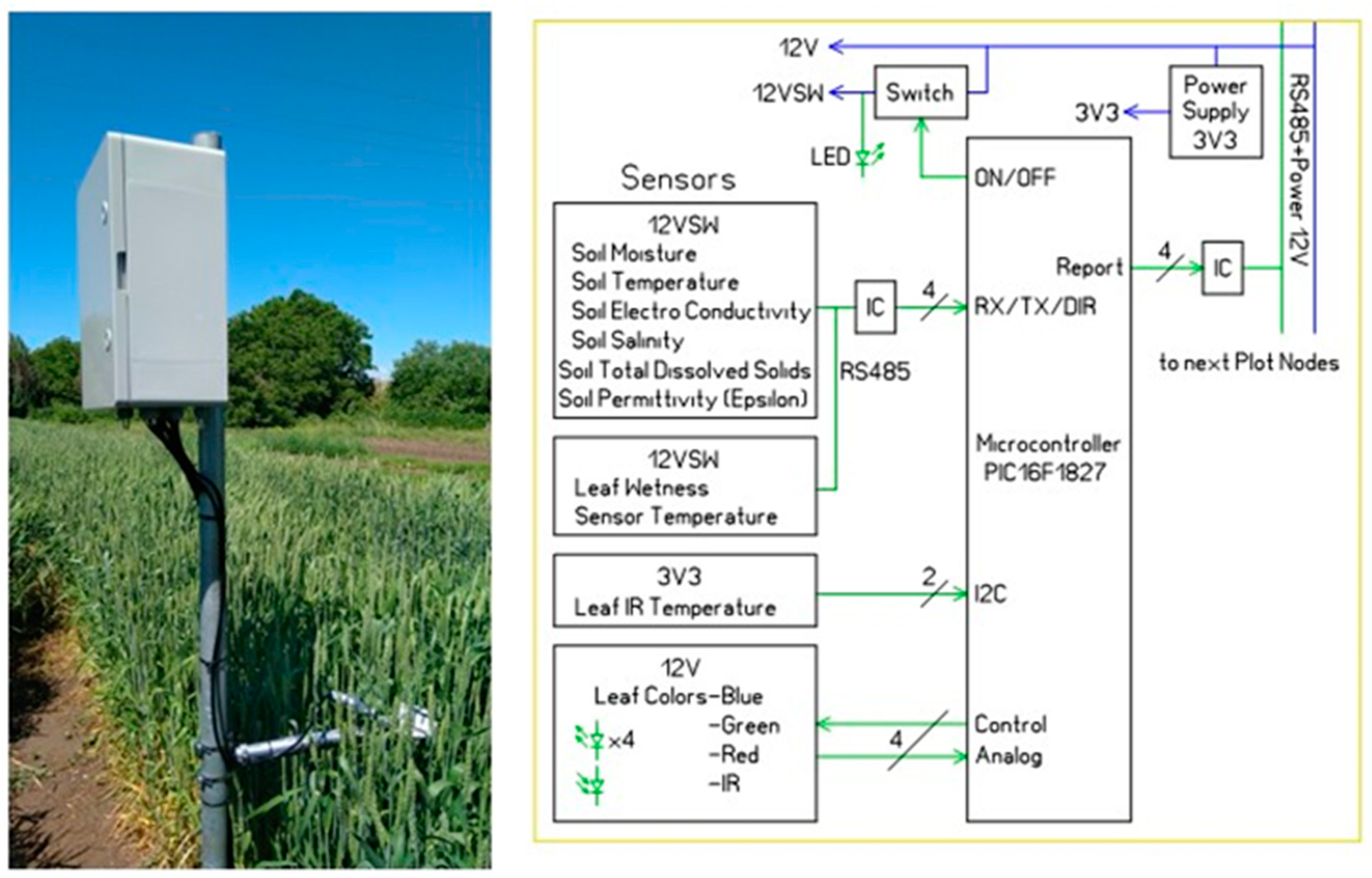 Information 14 00233 g004