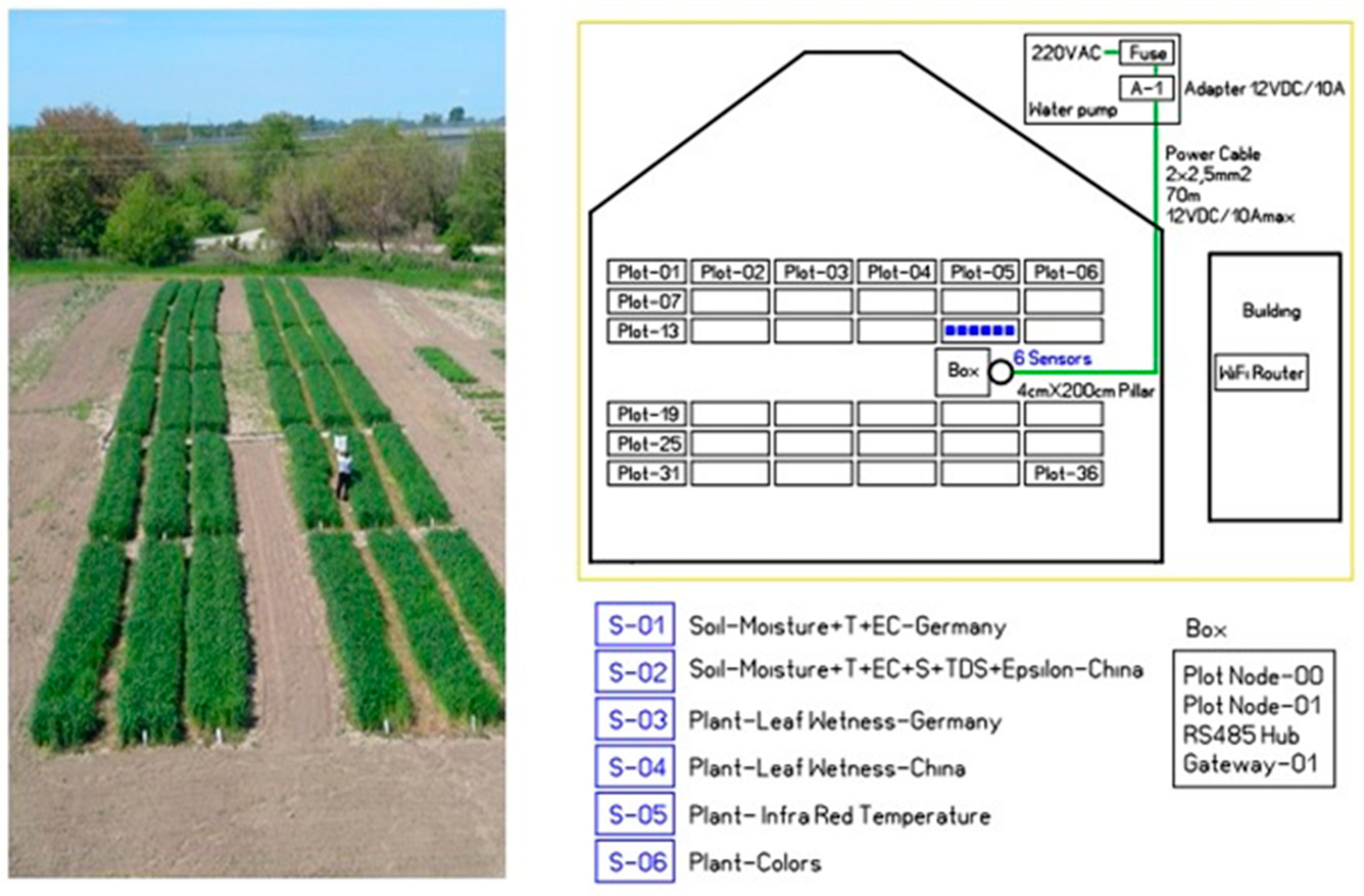 Information 14 00233 g005