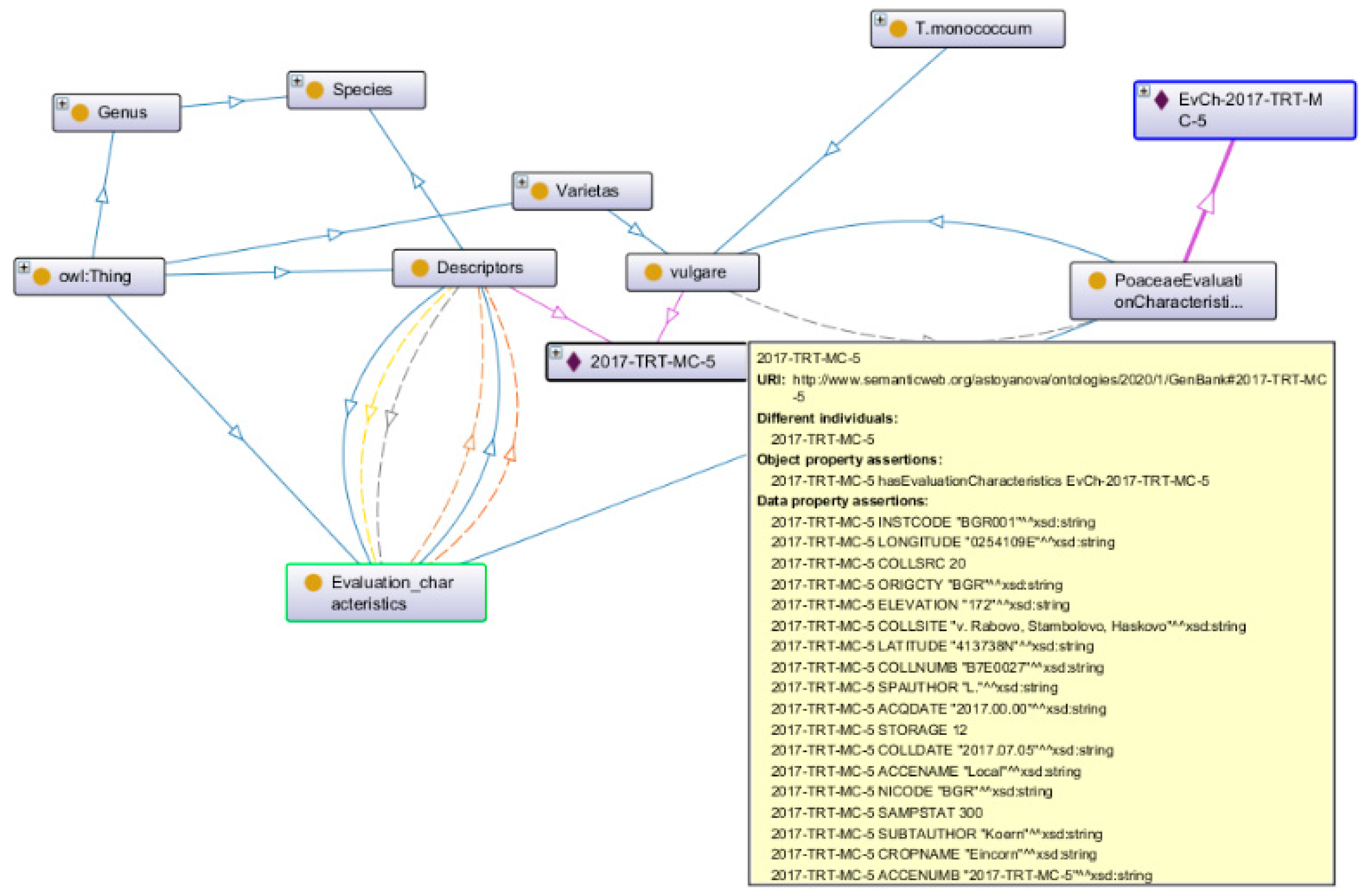 Information 14 00233 g010