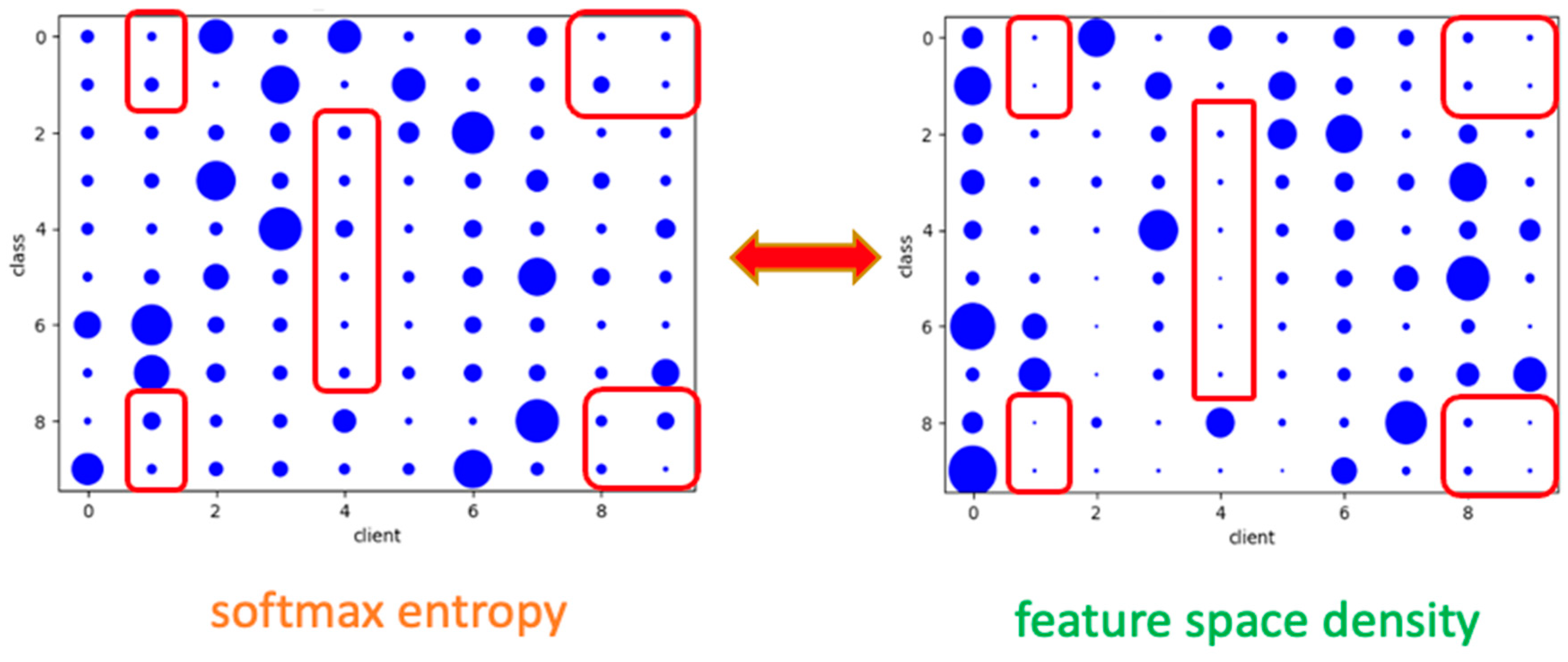 Information 14 00234 g012