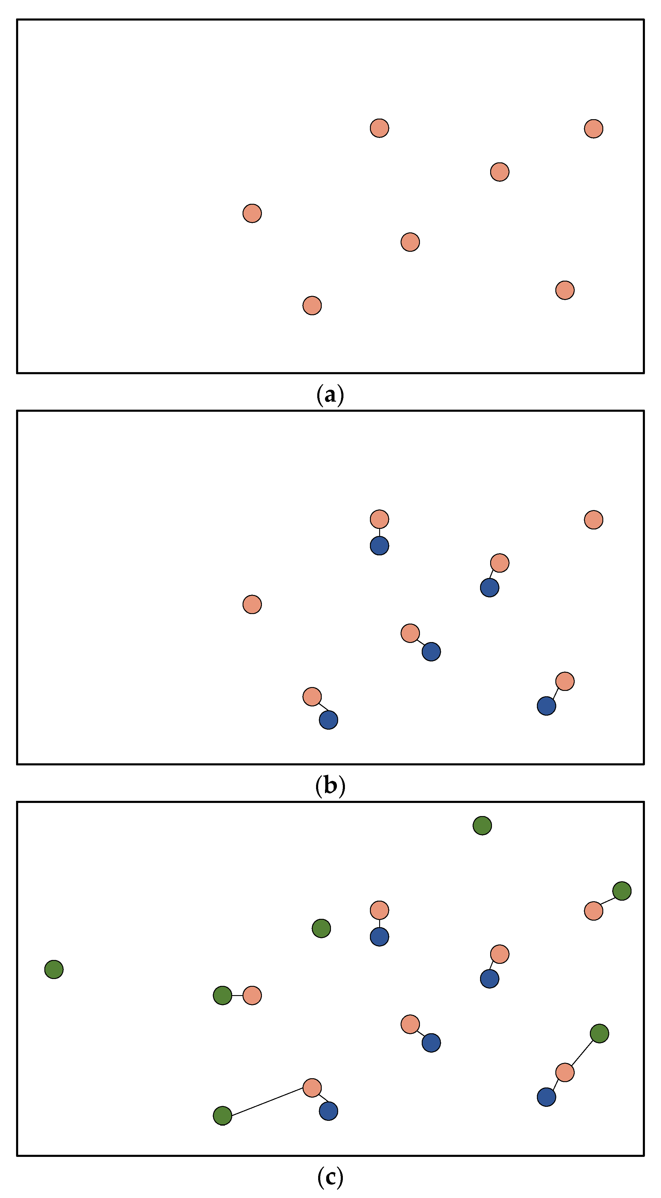 Information 14 00237 g001