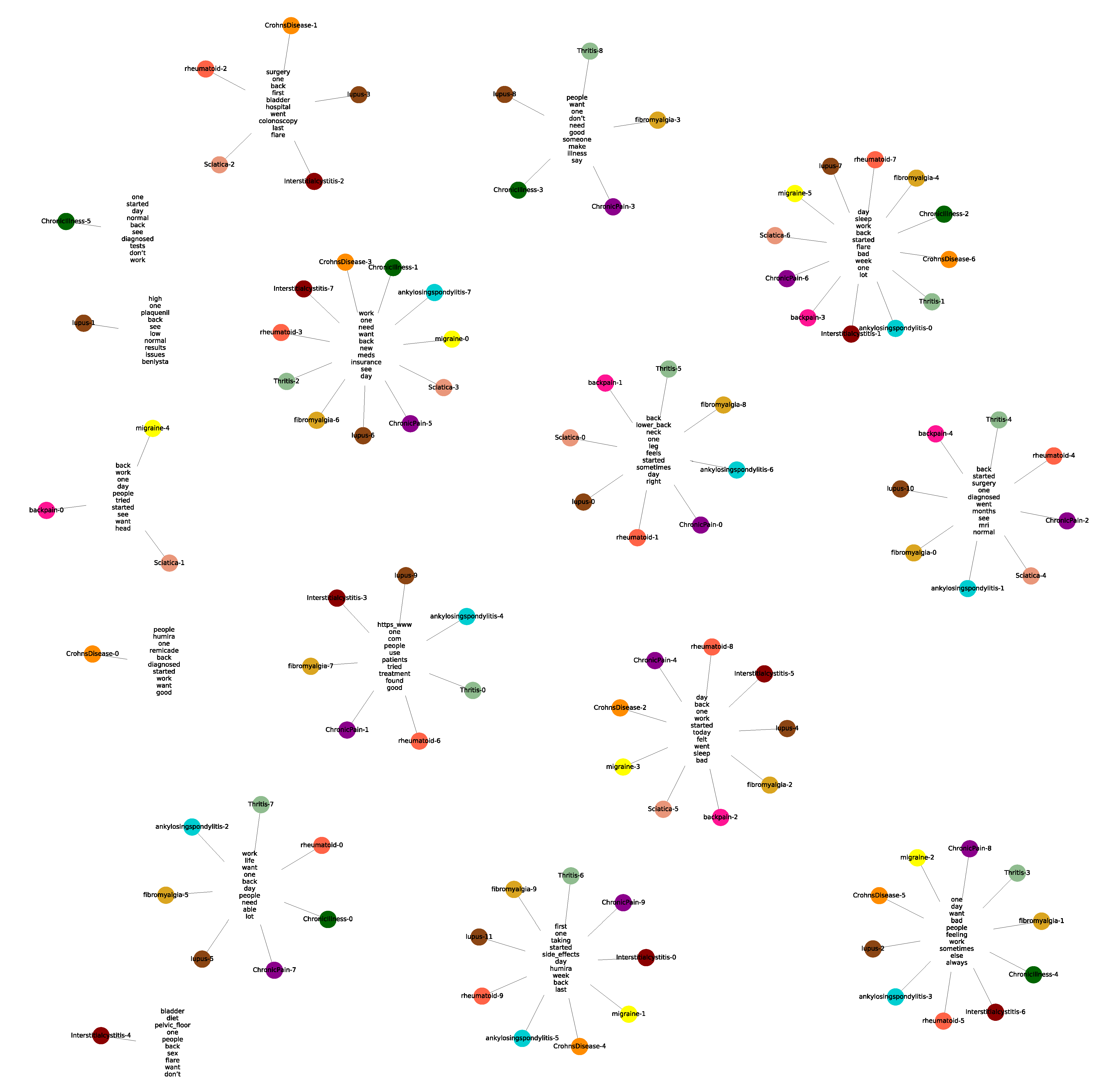 Information 14 00237 g002