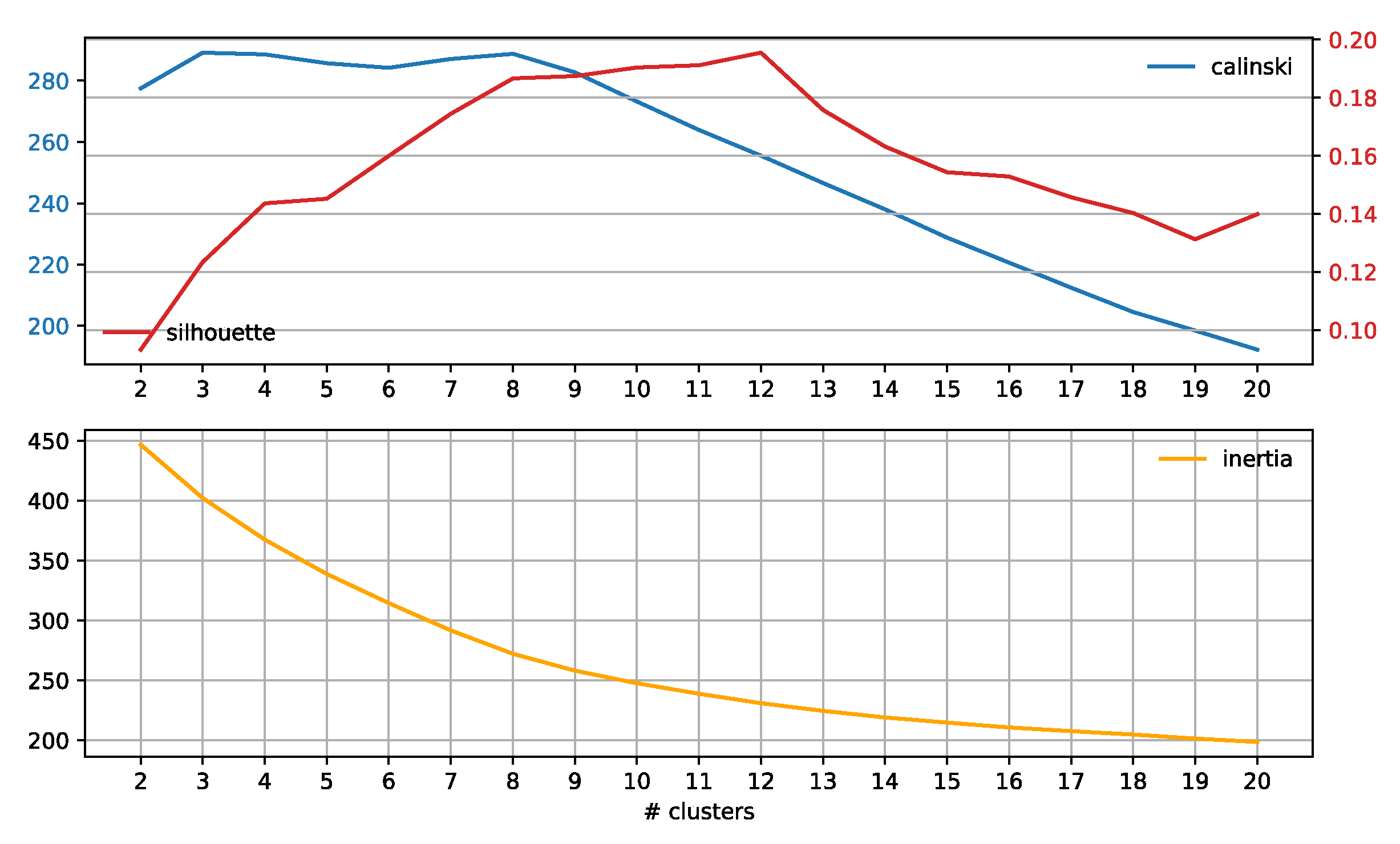 Information 14 00237 g0a11