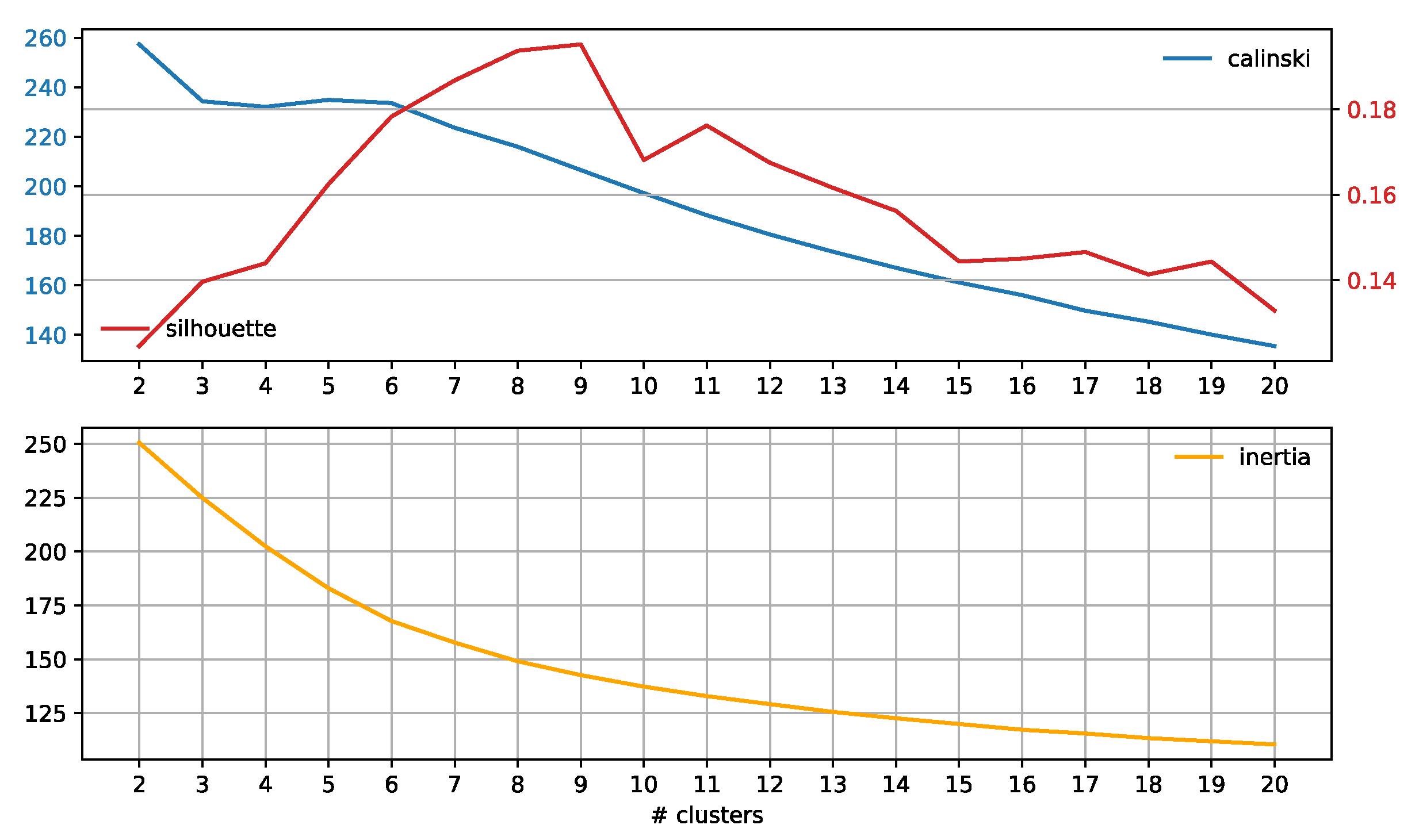 Information 14 00237 g0a13