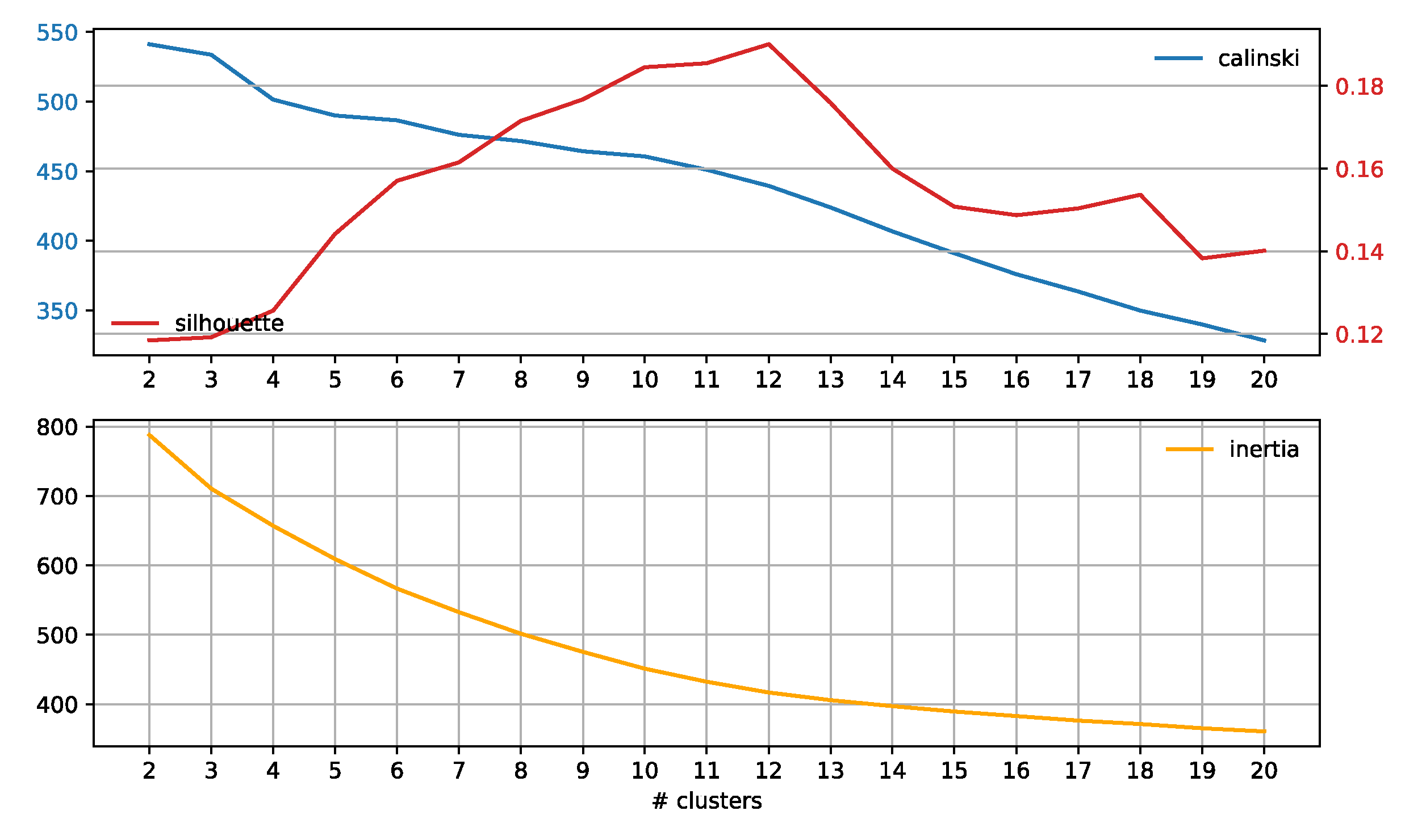 Information 14 00237 g0a18