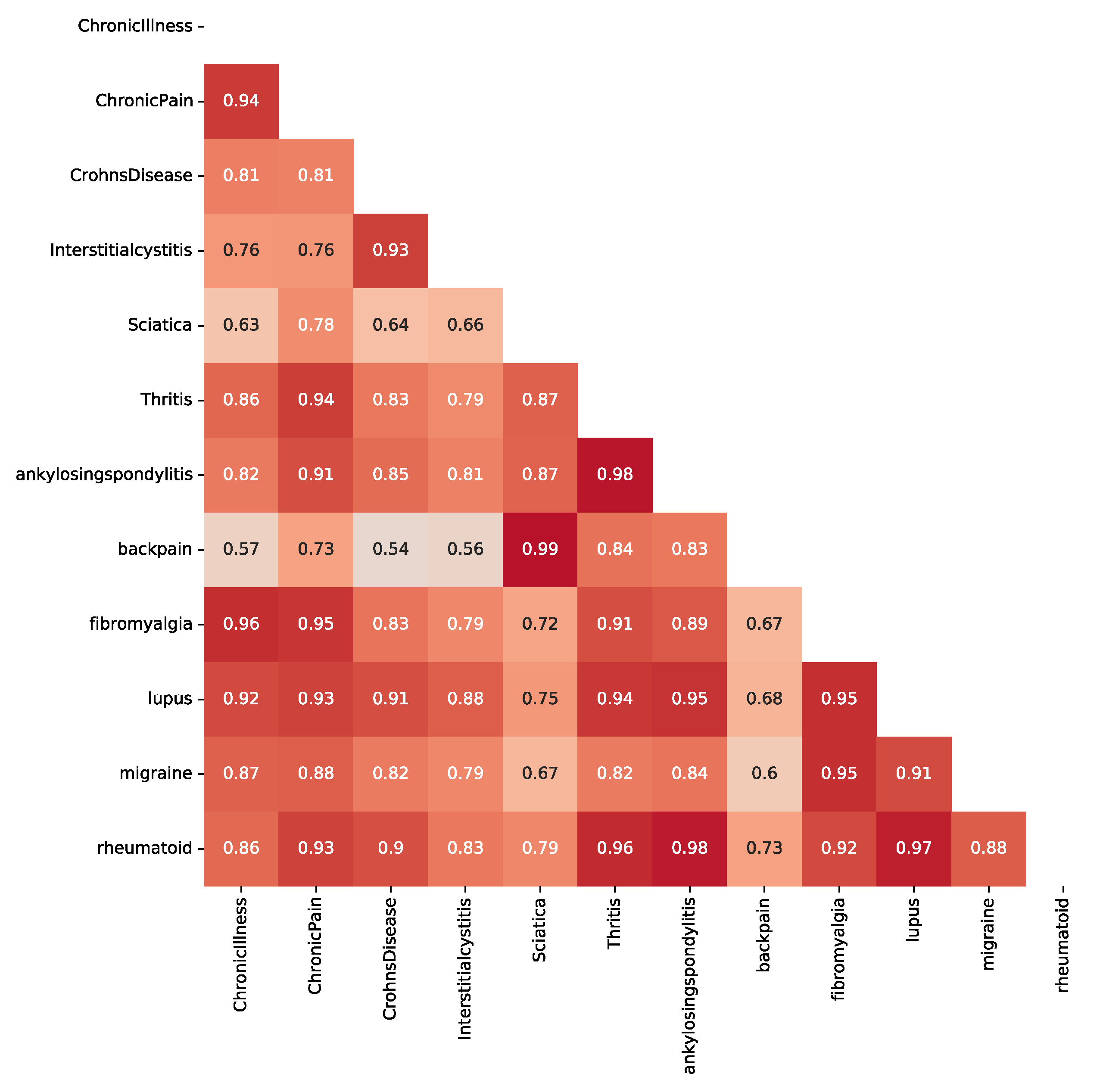 Information 14 00237 g0a2