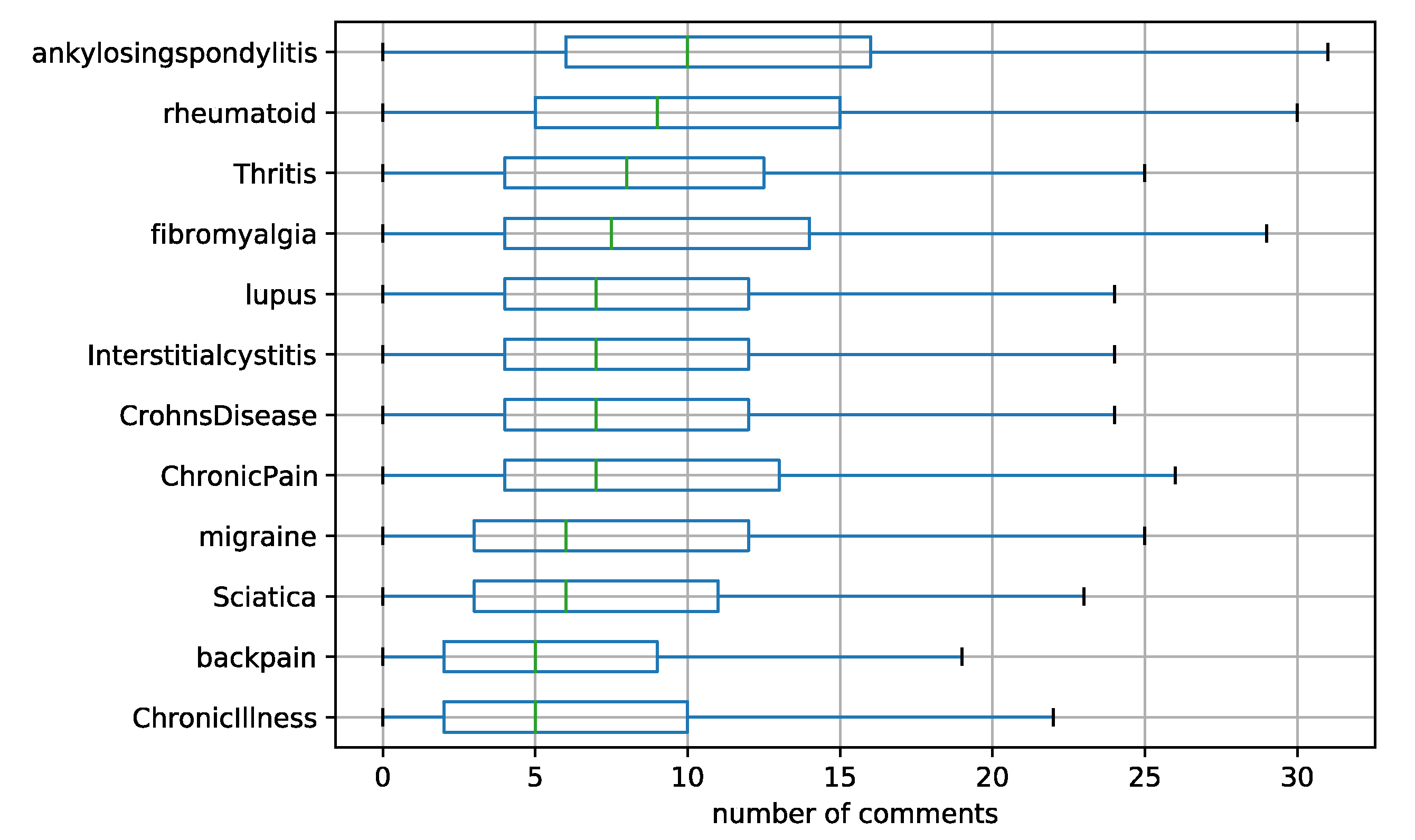Information 14 00237 g0a3