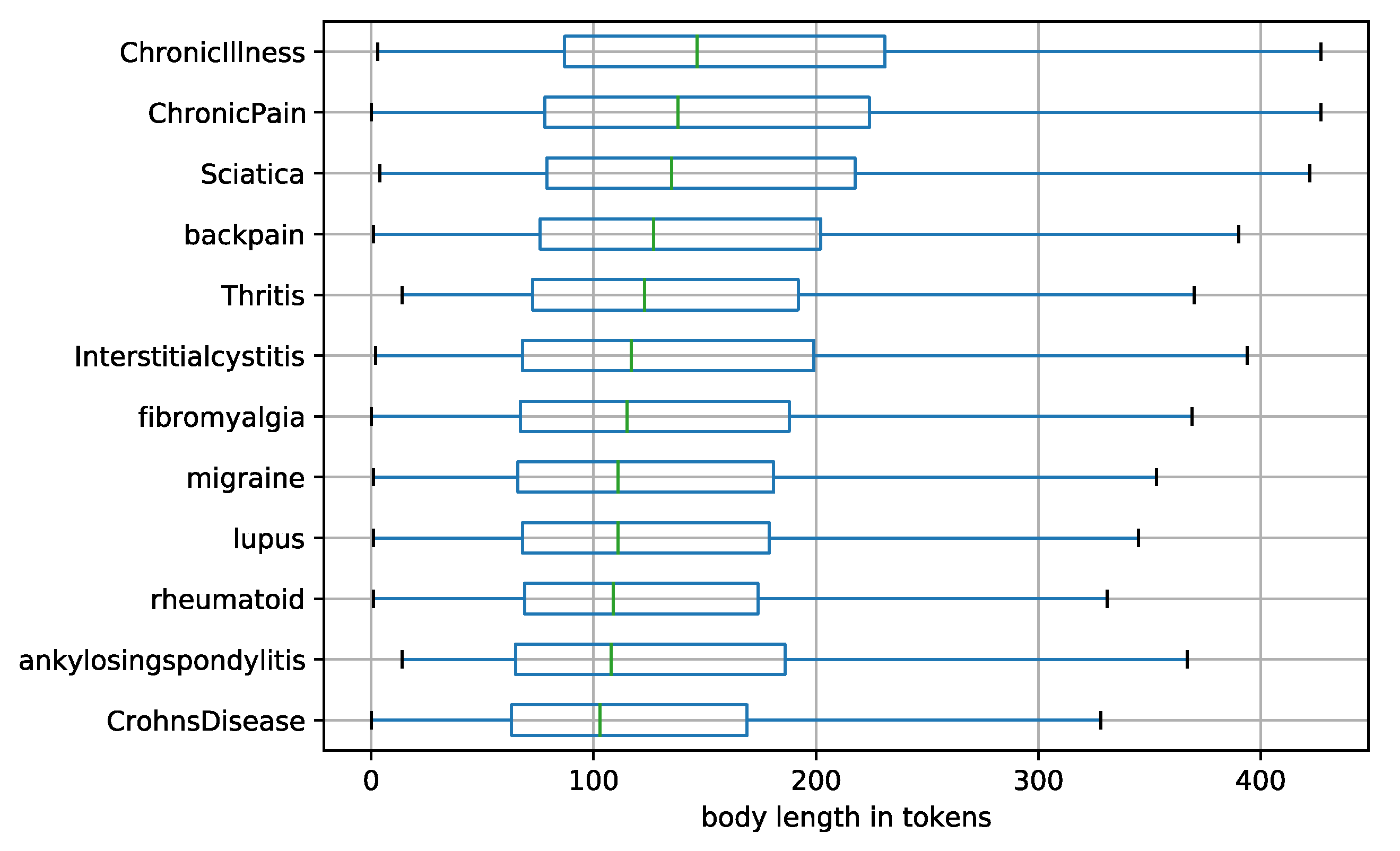 Information 14 00237 g0a4
