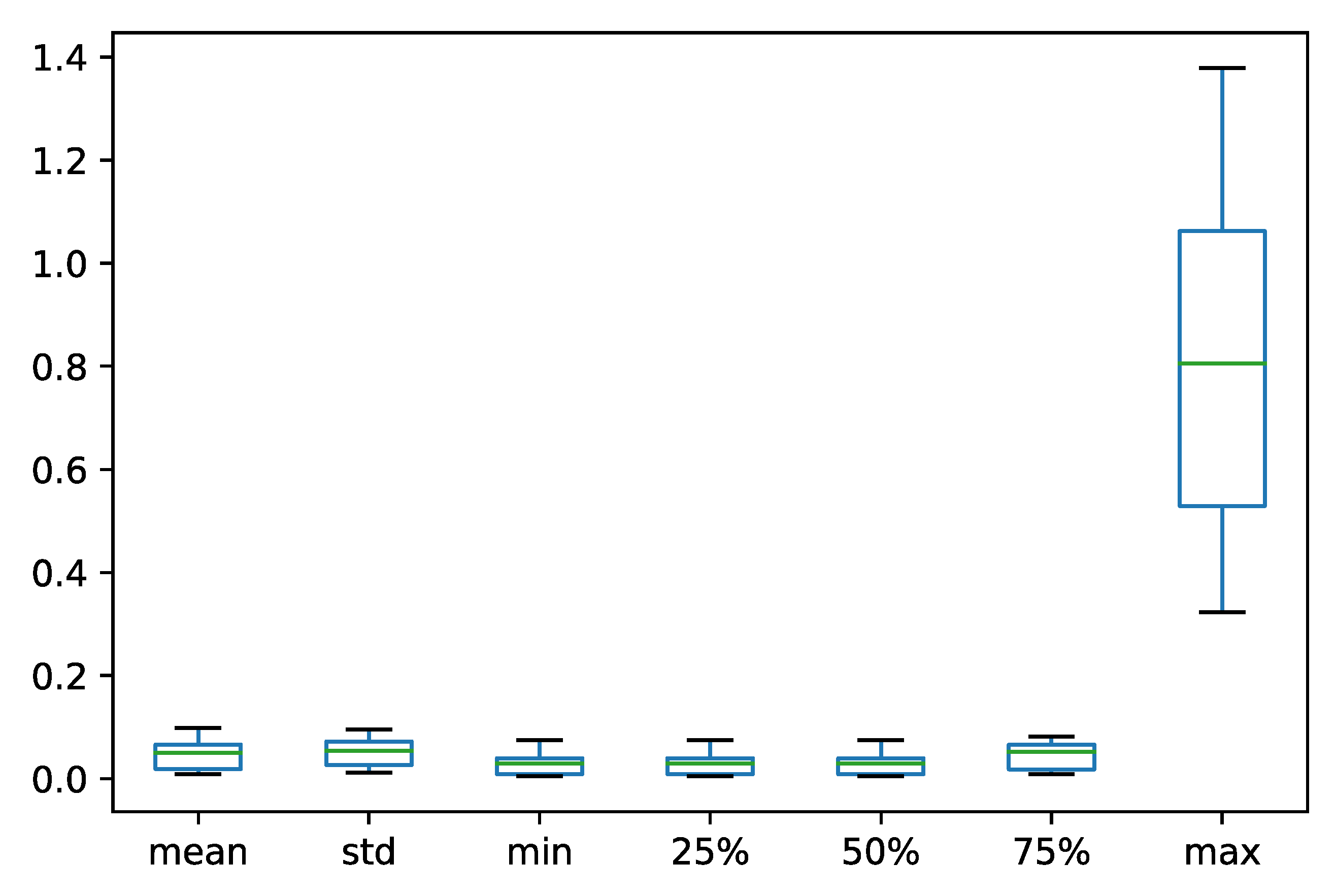 Information 14 00237 g0a9