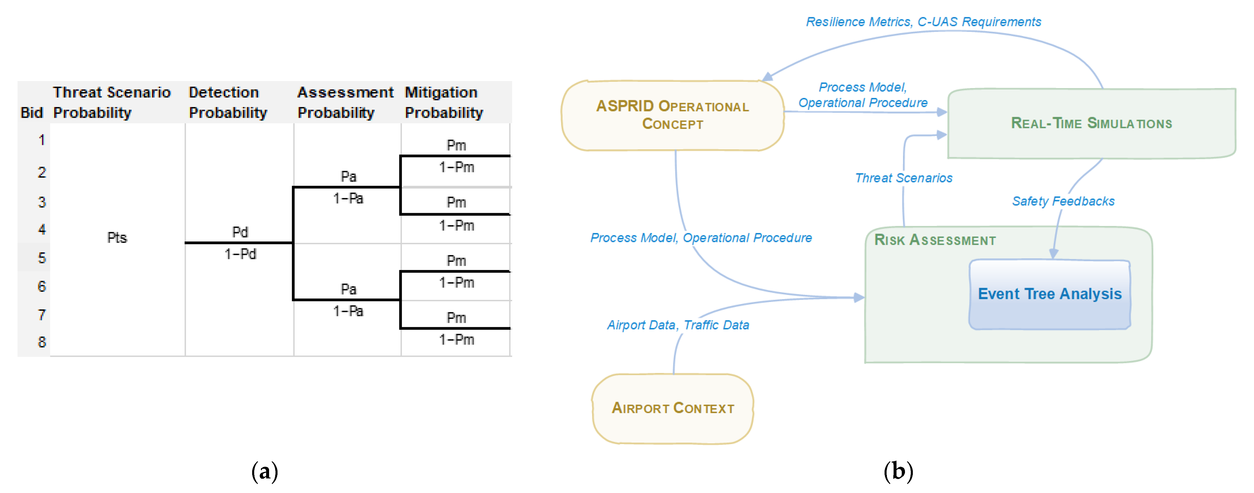 Information 14 00239 g007 Information 14 00239 g007