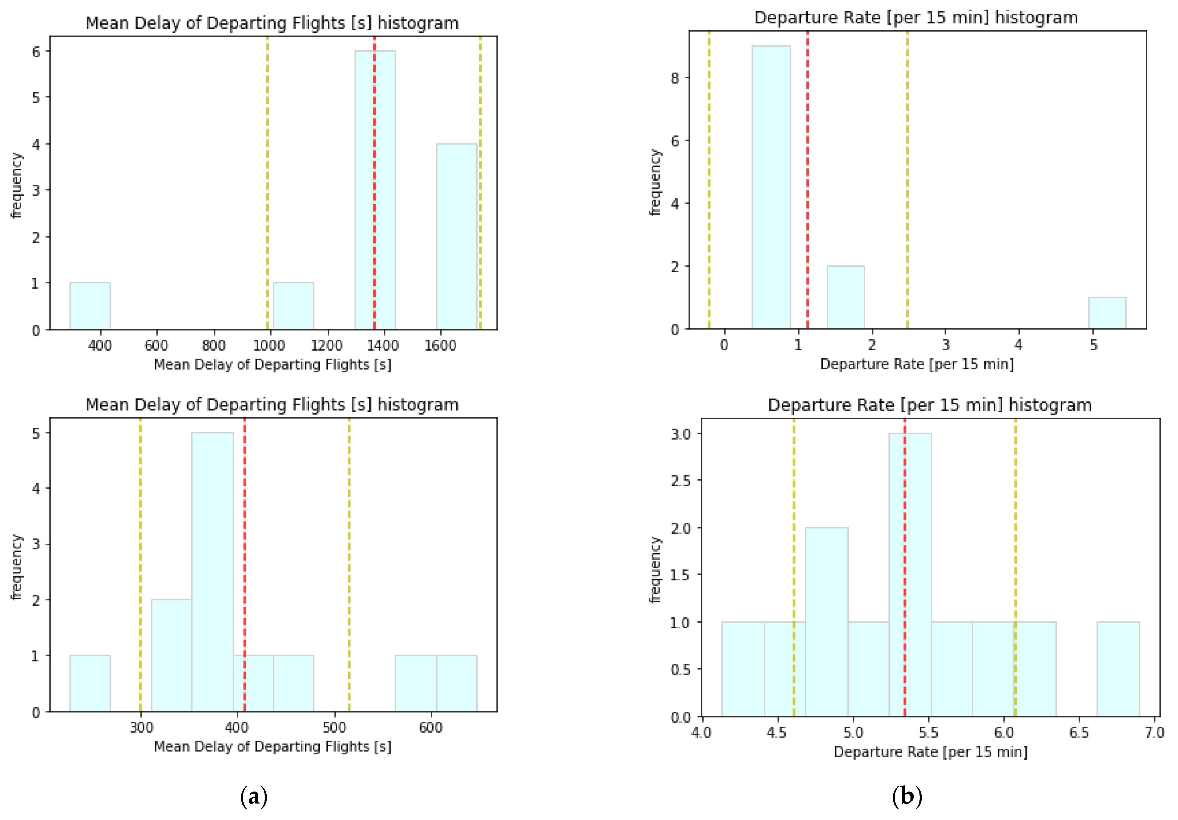 Information 14 00239 g019 Information 14 00239 g019