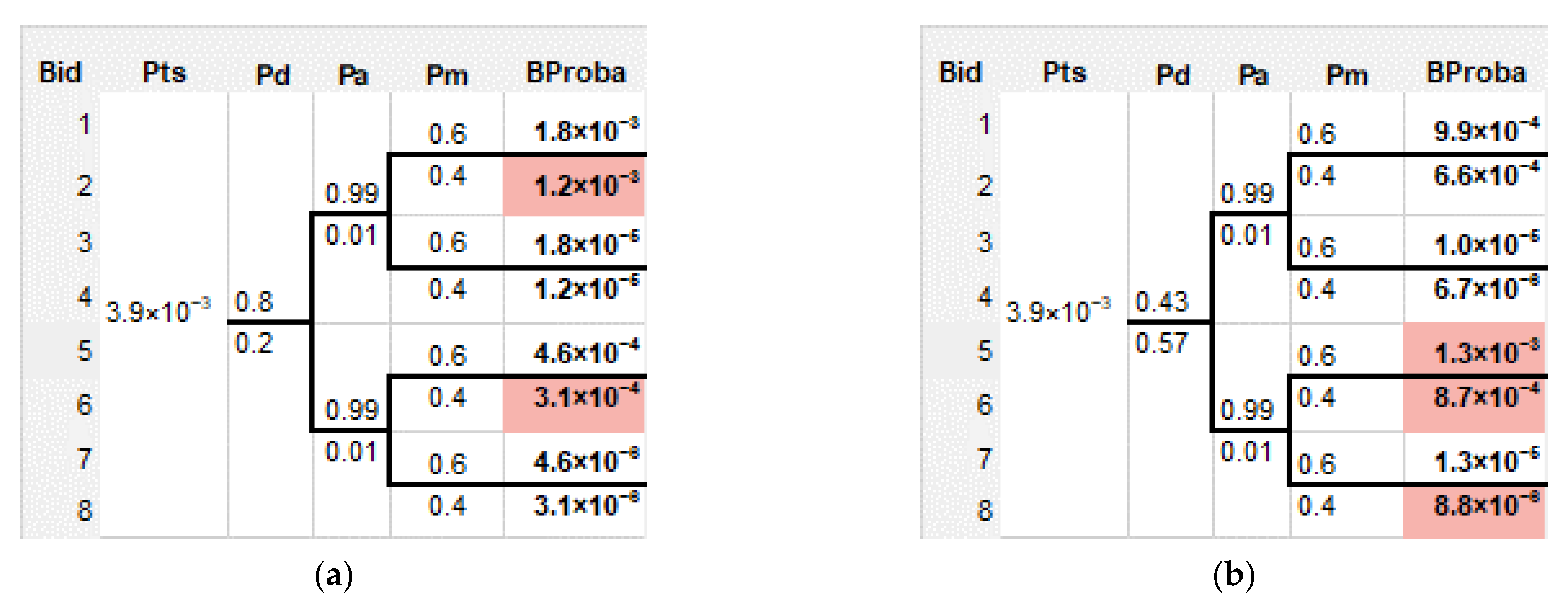 Information 14 00239 g020 Information 14 00239 g020