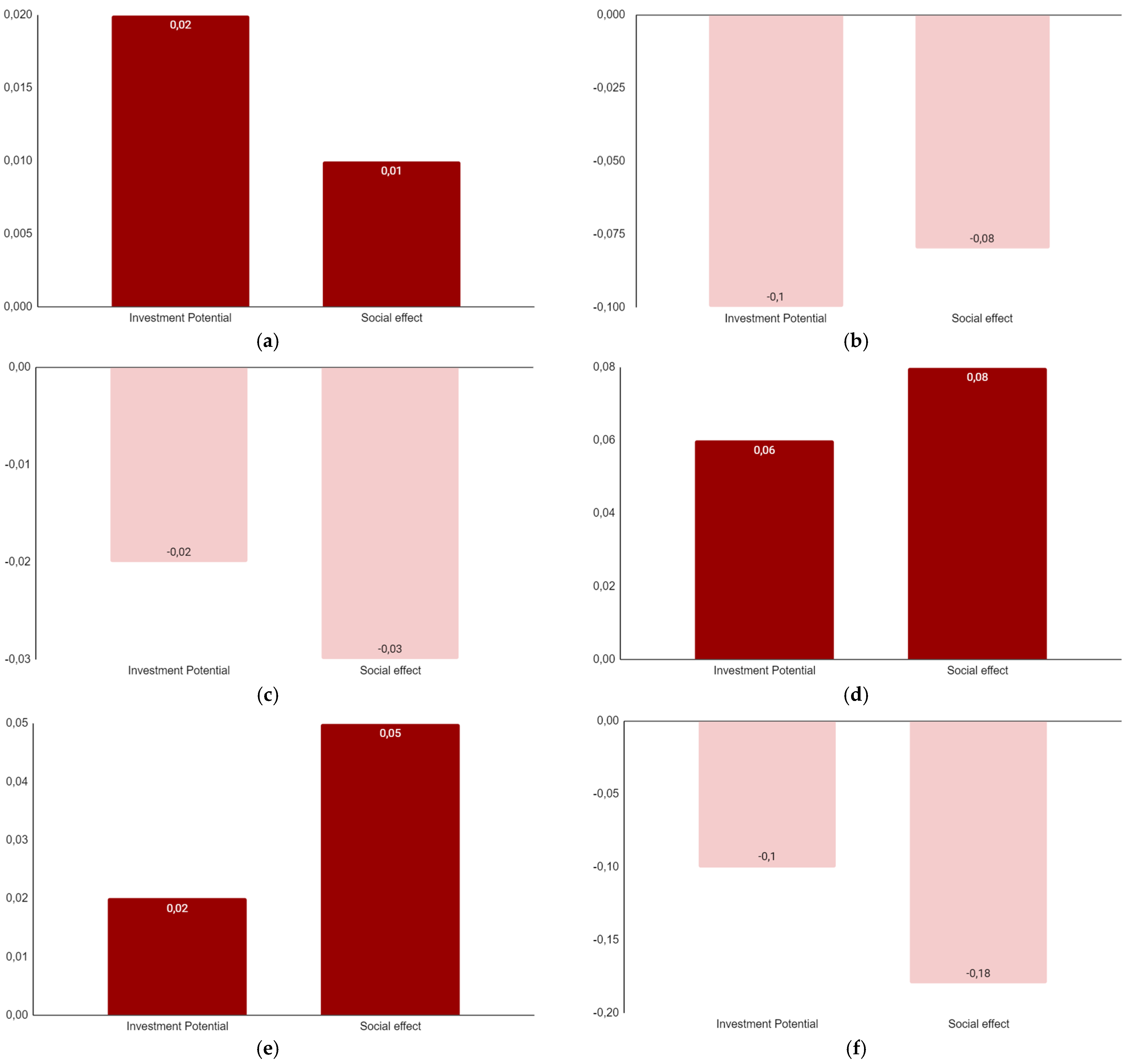 Information 14 00241 g007 Information 14 00241 g007