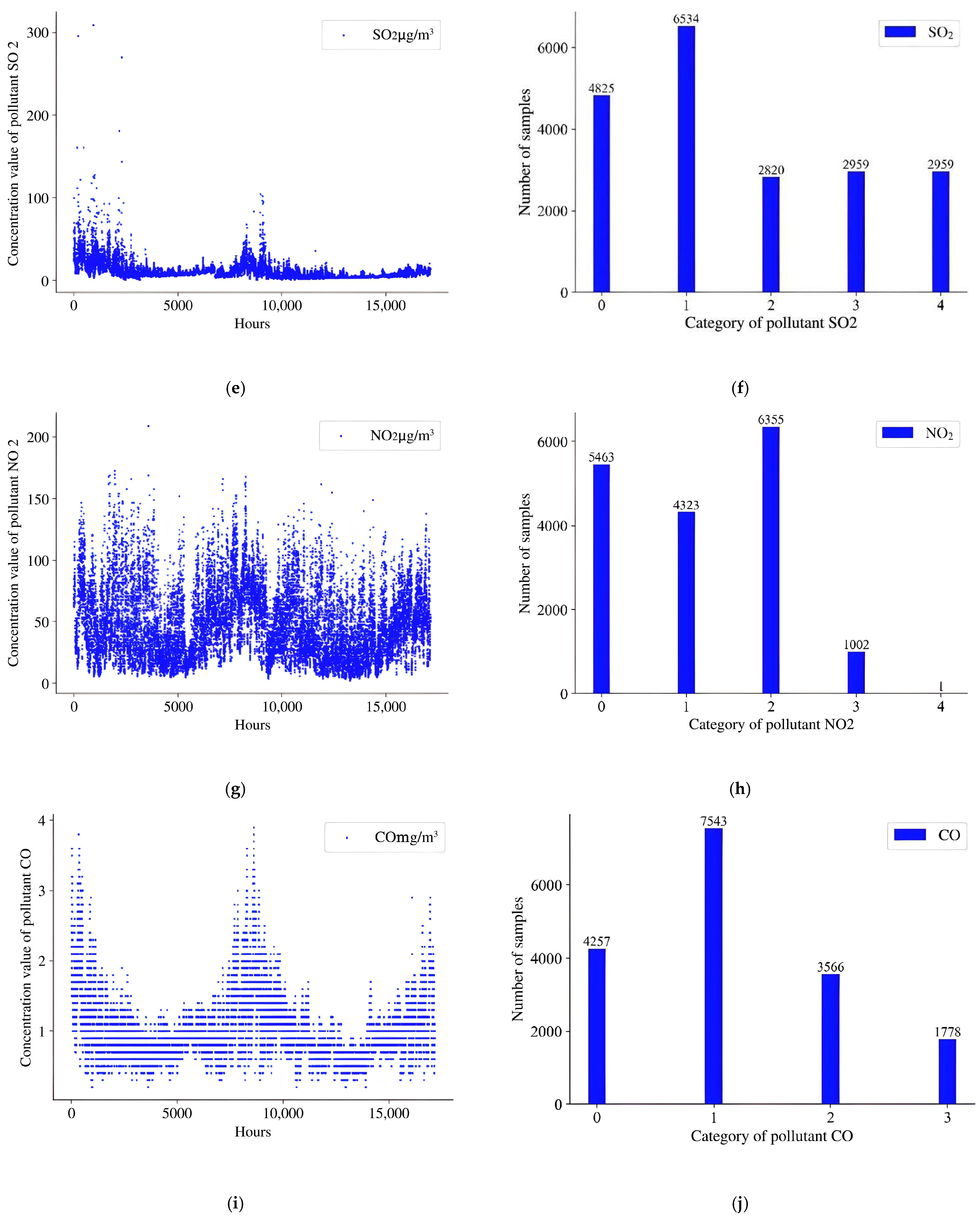 Information 14 00243 g003b Information 14 00243 g003b