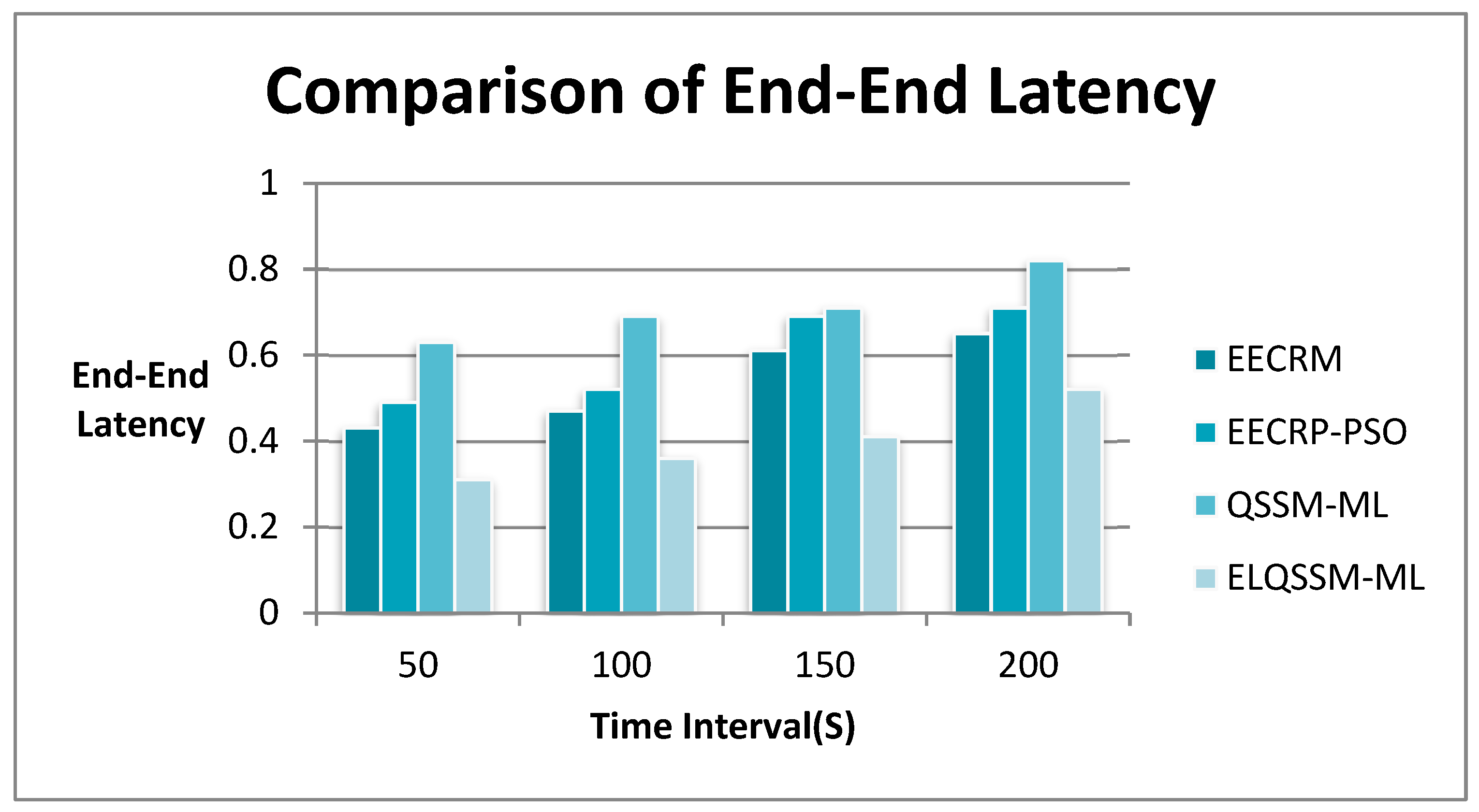 Information 14 00244 g001 Information 14 00244 g001