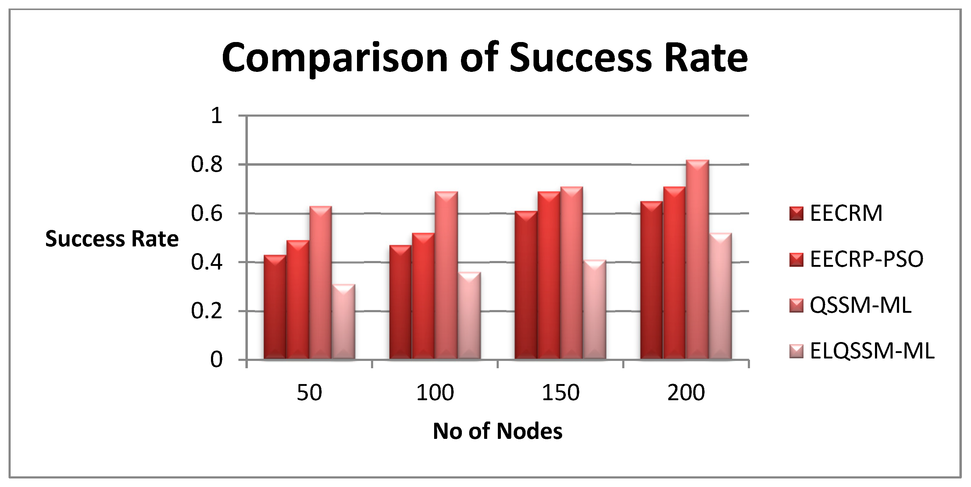 Information 14 00244 g002 Information 14 00244 g002
