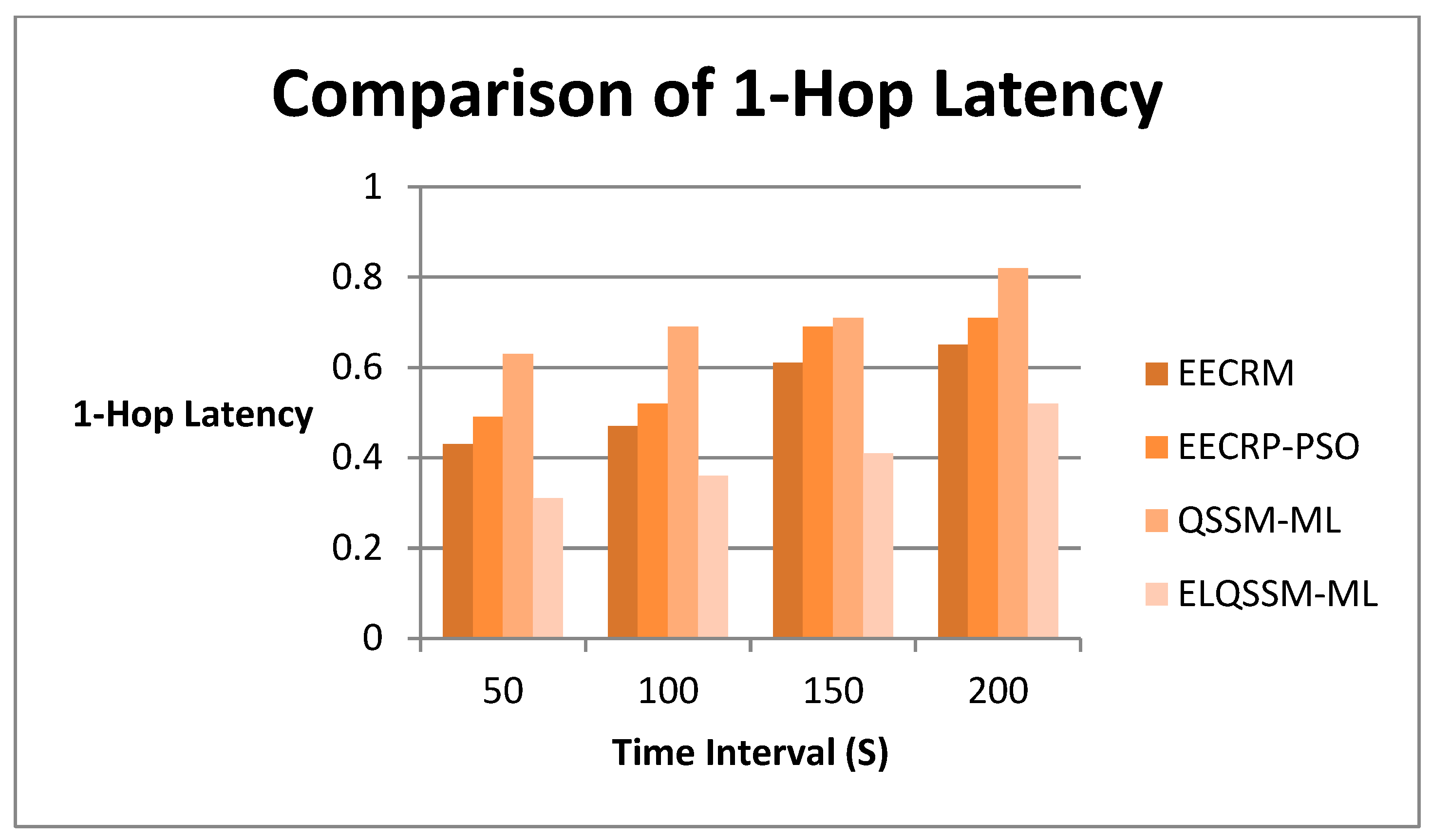 Information 14 00244 g003 Information 14 00244 g003
