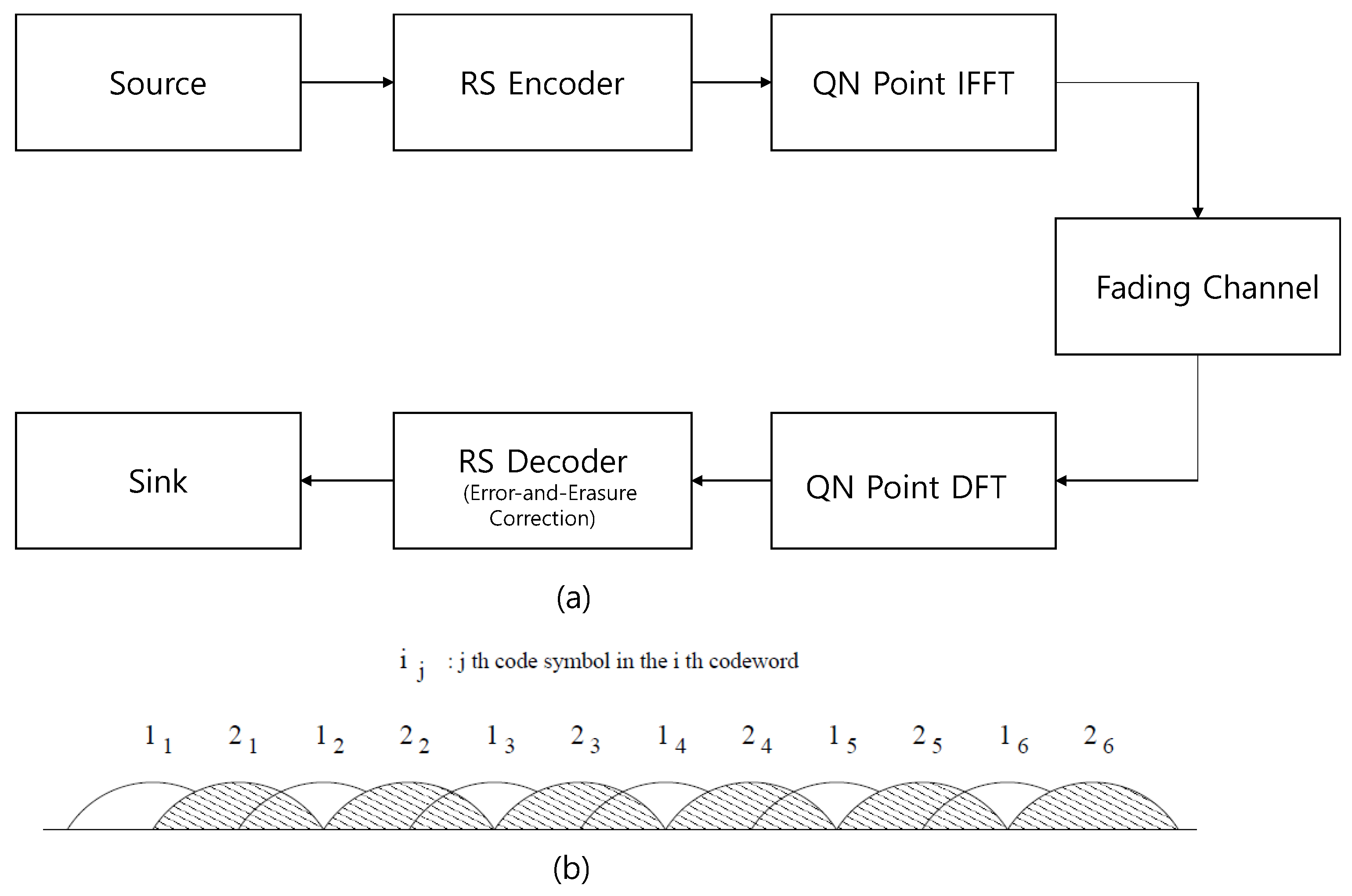 Information 14 00247 g001 Information 14 00247 g001