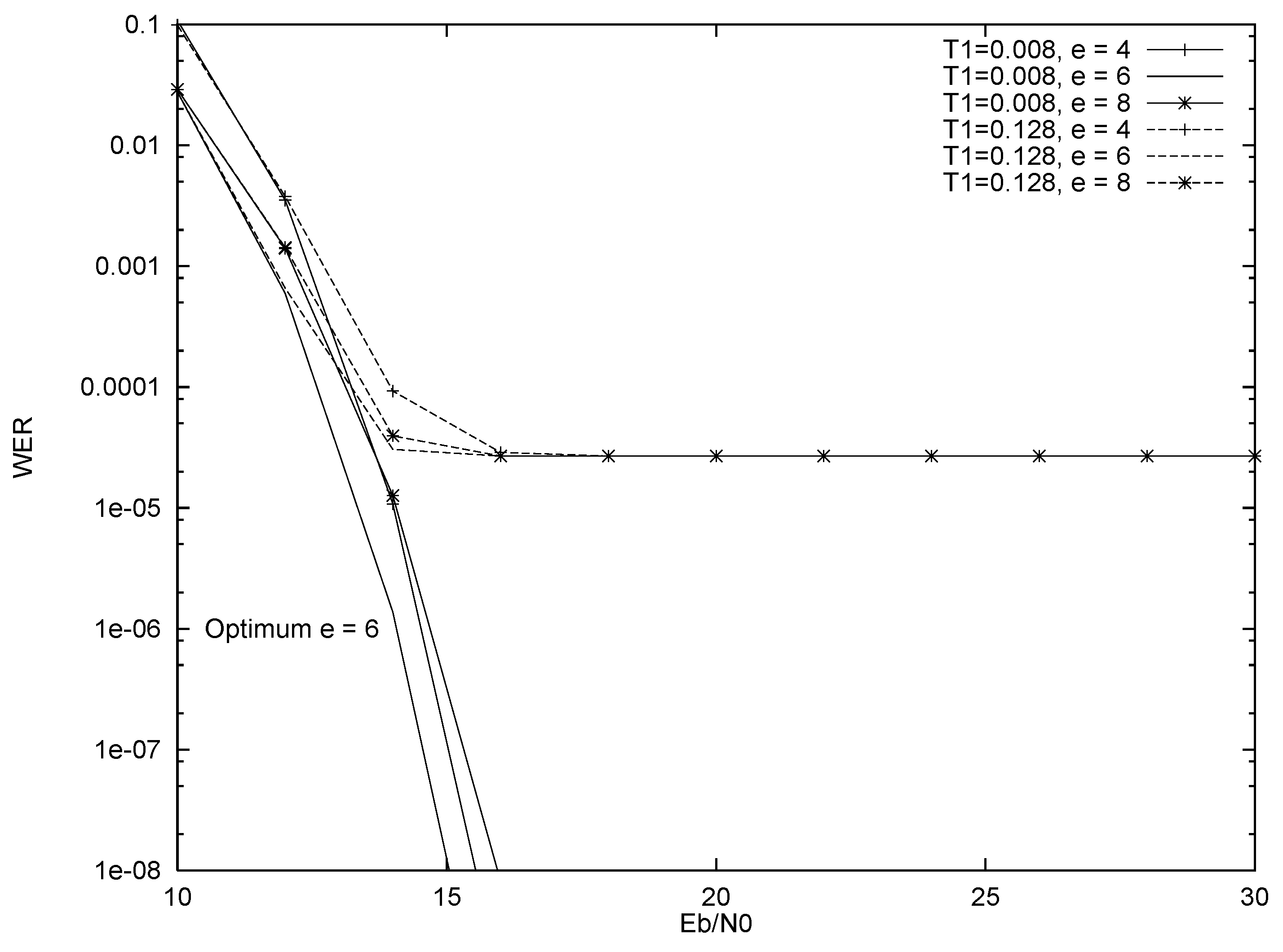 Information 14 00247 g004 Information 14 00247 g004
