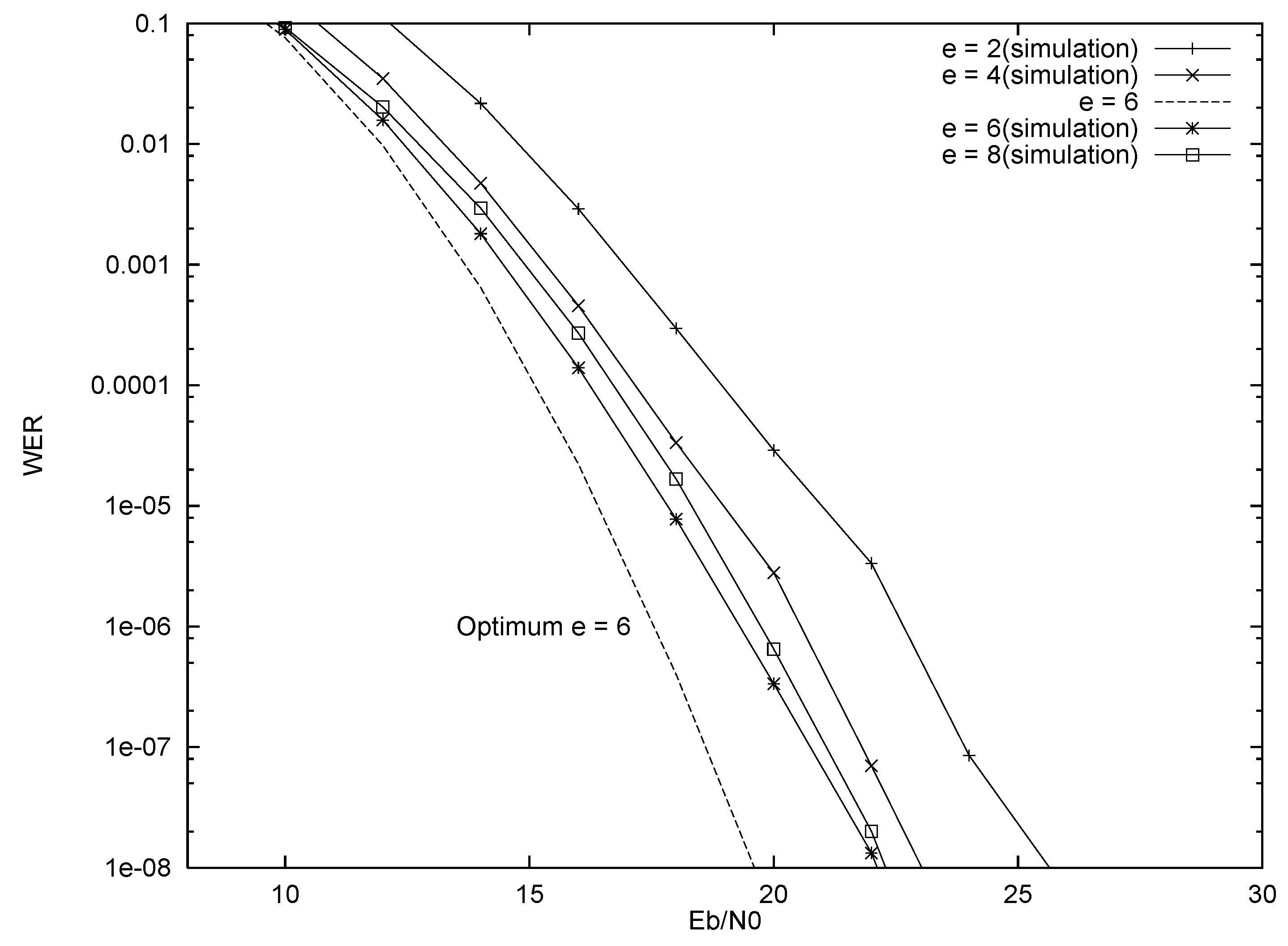 Information 14 00247 g005 Information 14 00247 g005