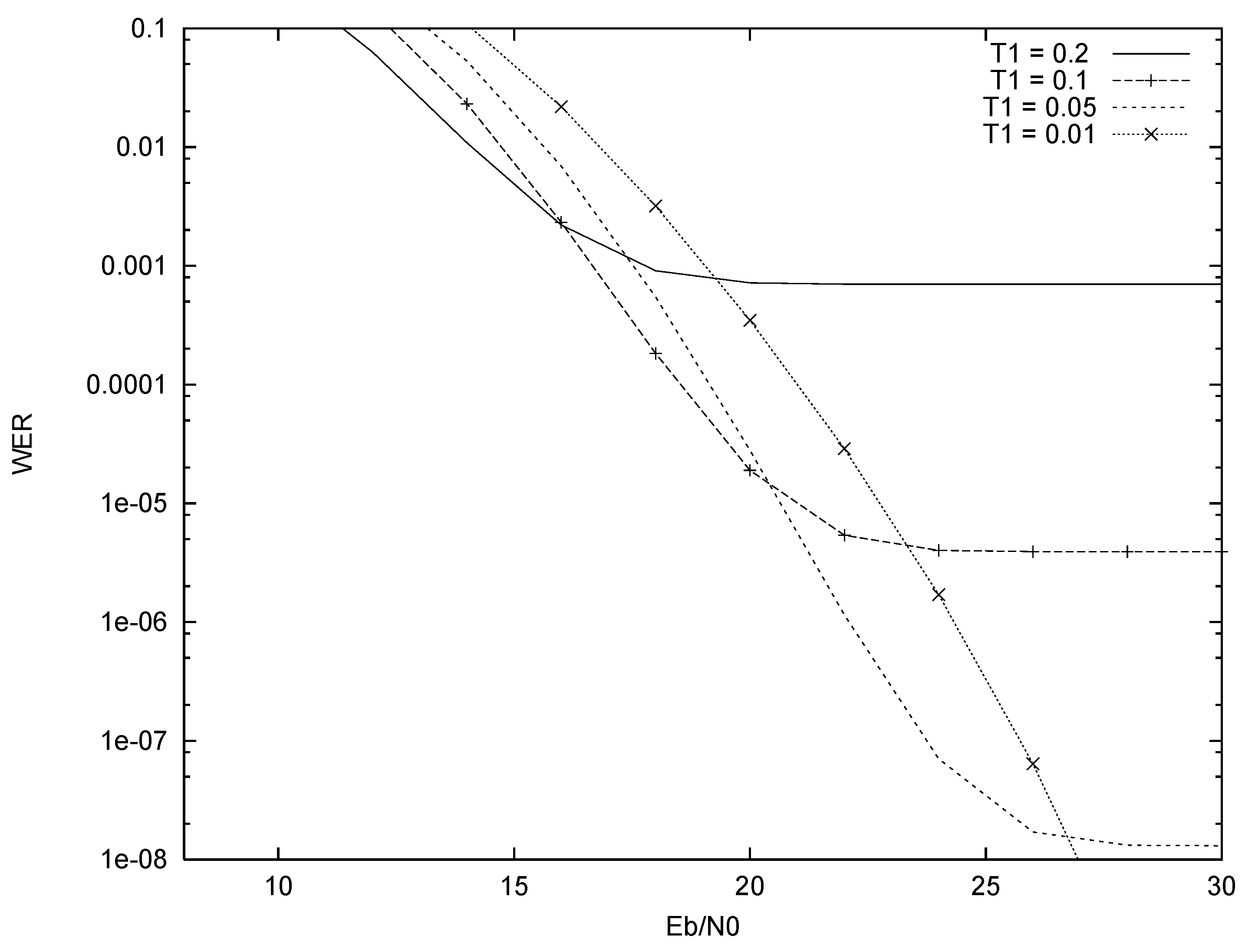 Information 14 00247 g006 Information 14 00247 g006