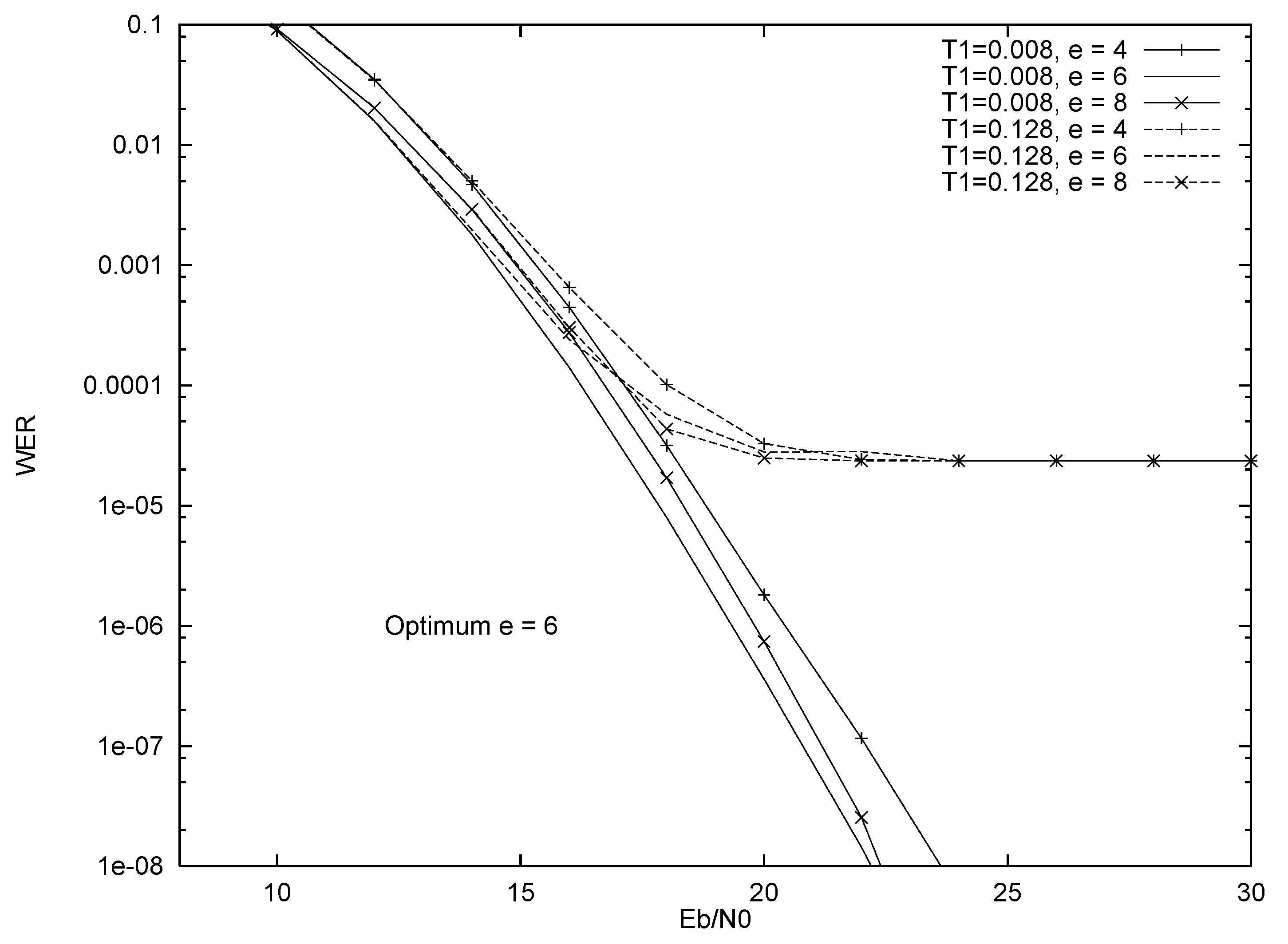 Information 14 00247 g007 Information 14 00247 g007