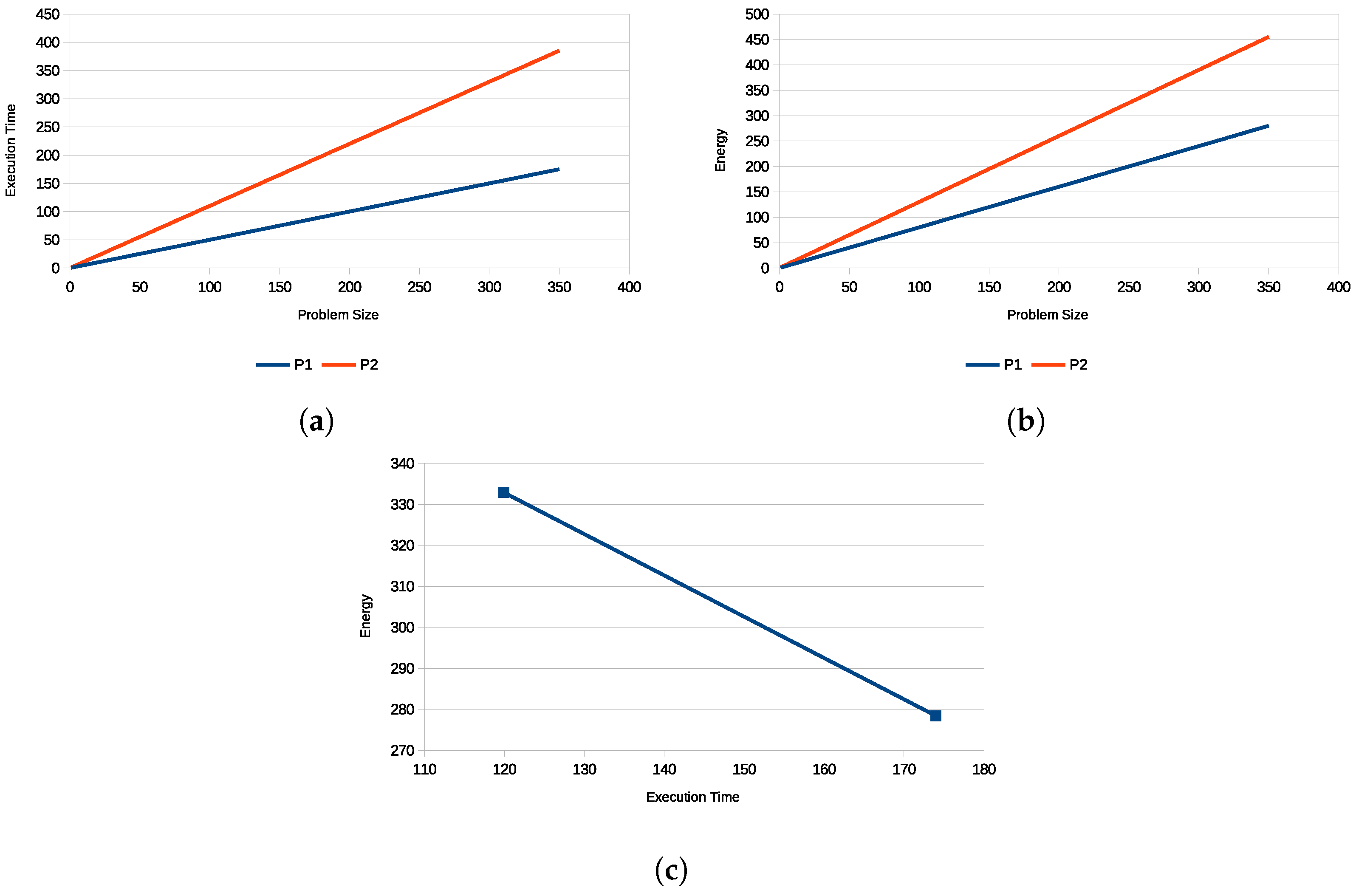 Information 14 00248 g003 Information 14 00248 g003
