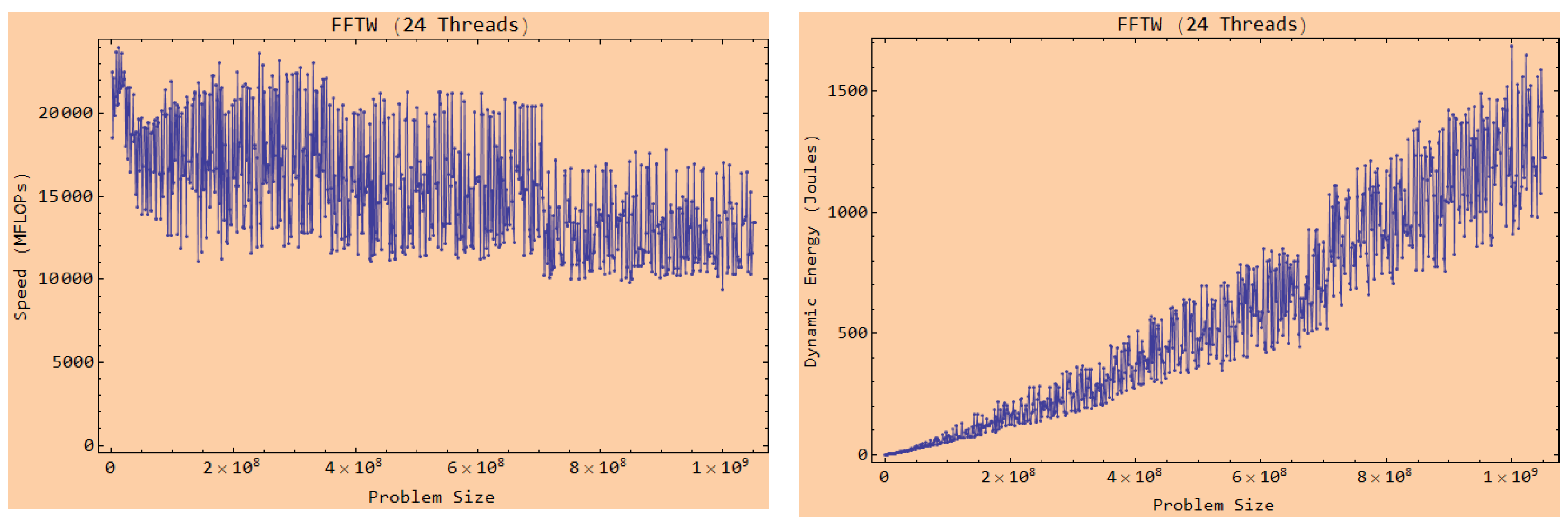 Information 14 00248 g006 Information 14 00248 g006