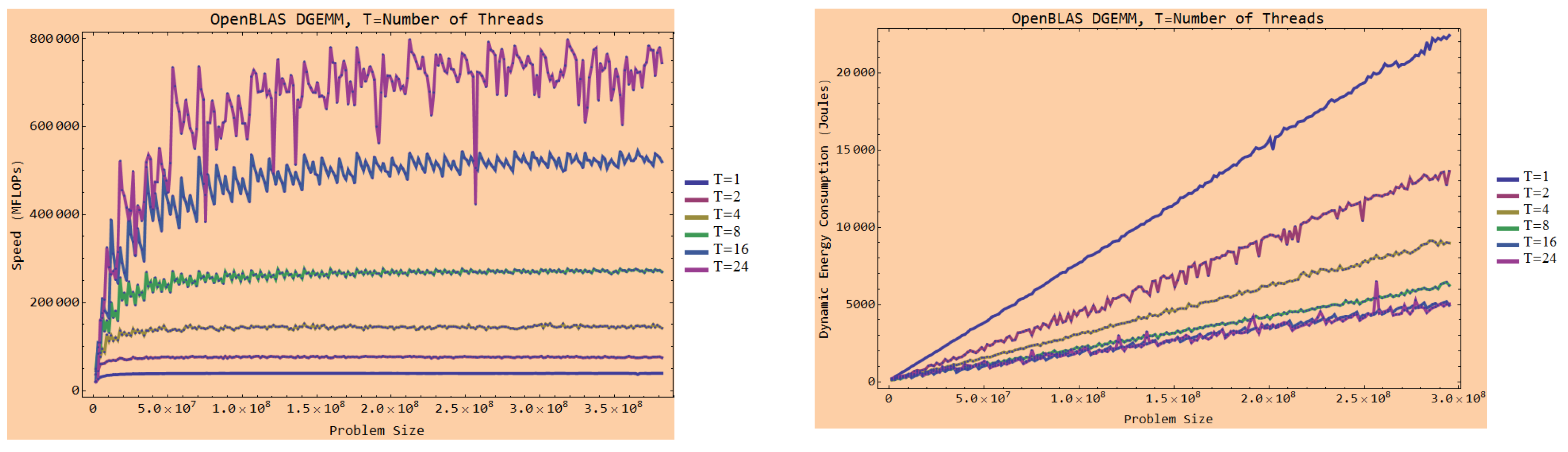 Information 14 00248 g007 Information 14 00248 g007