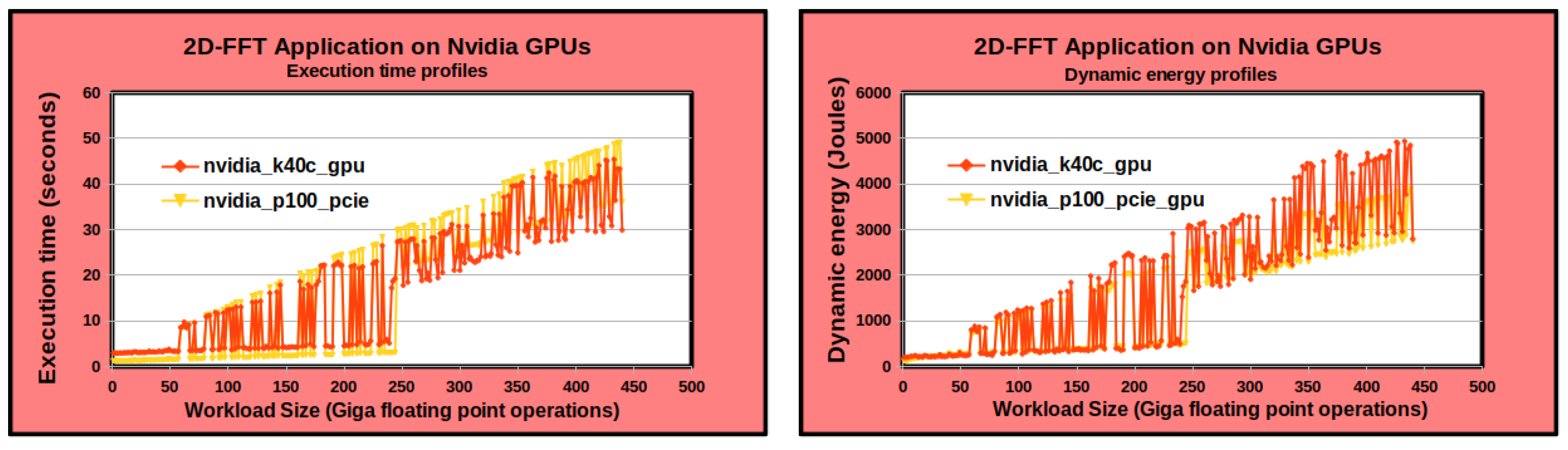 Information 14 00248 g008 Information 14 00248 g008