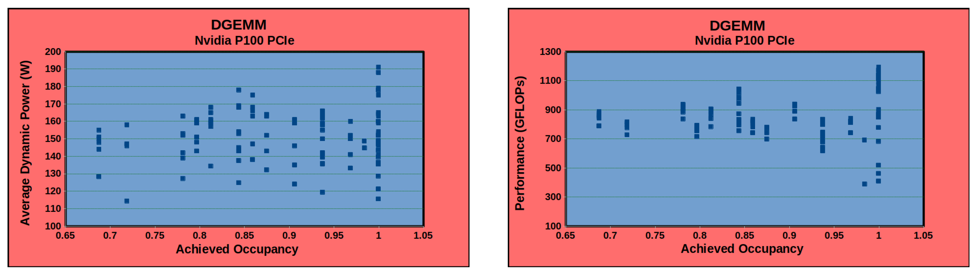 Information 14 00248 g011 Information 14 00248 g011