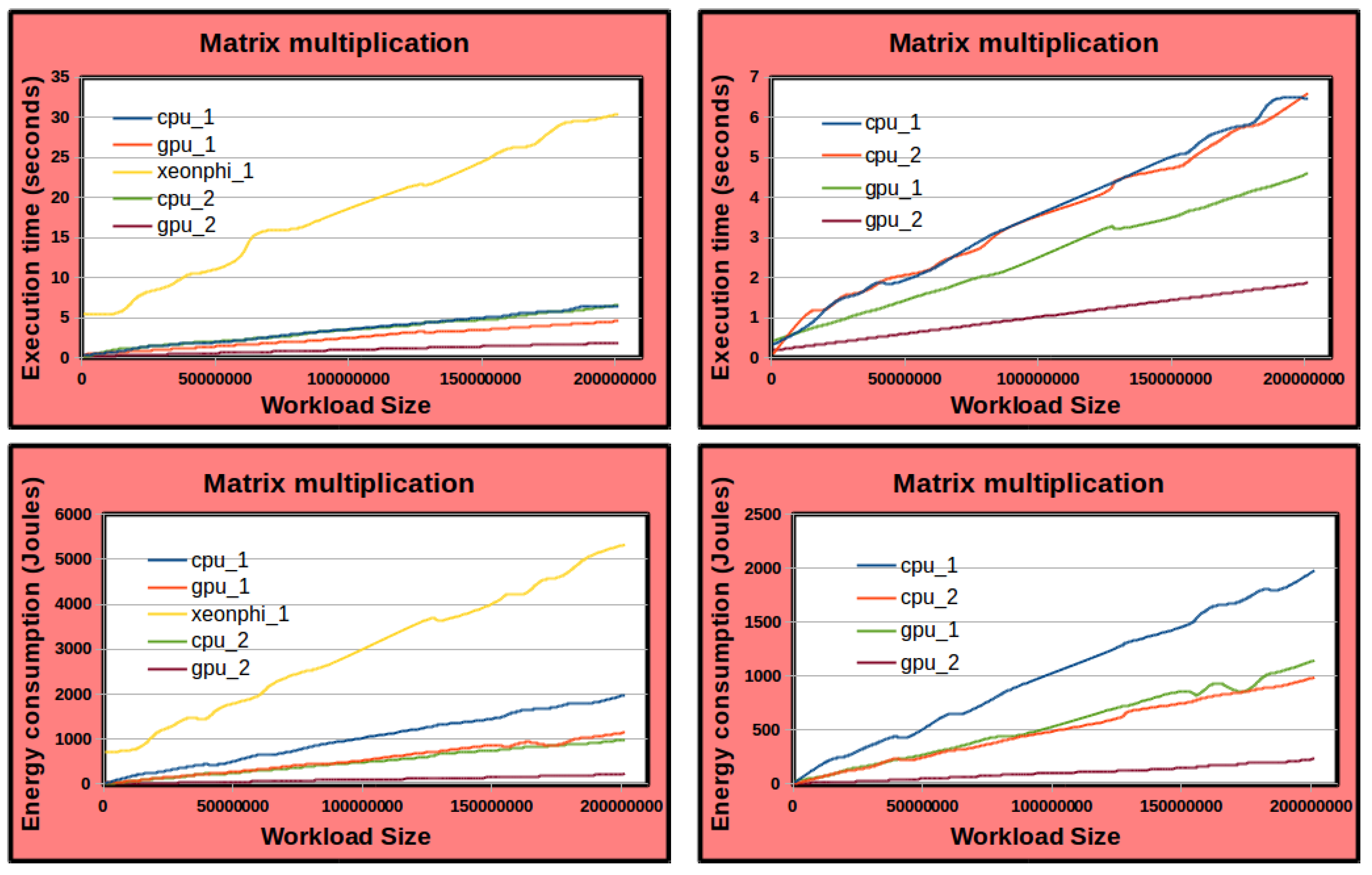 Information 14 00248 g0a1 Information 14 00248 g0a1