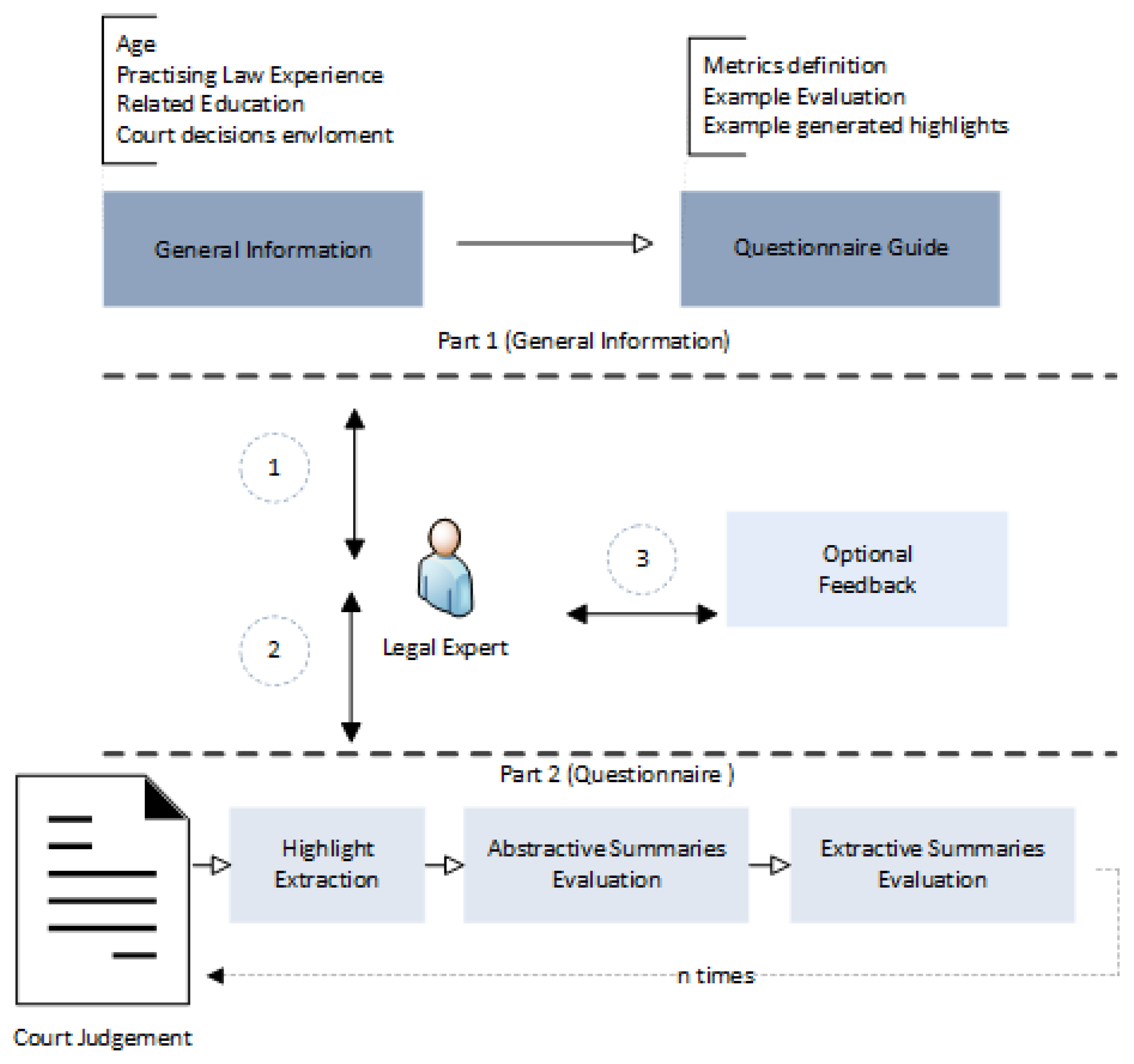 Eoir Automated Case Status - iubac35