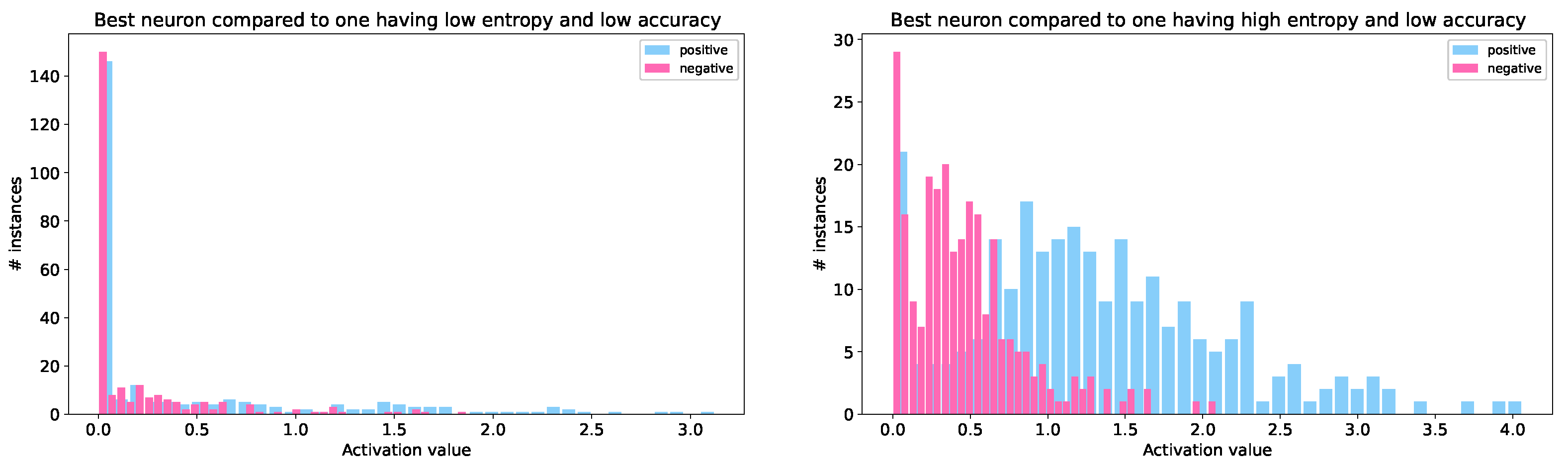Information 14 00251 g007