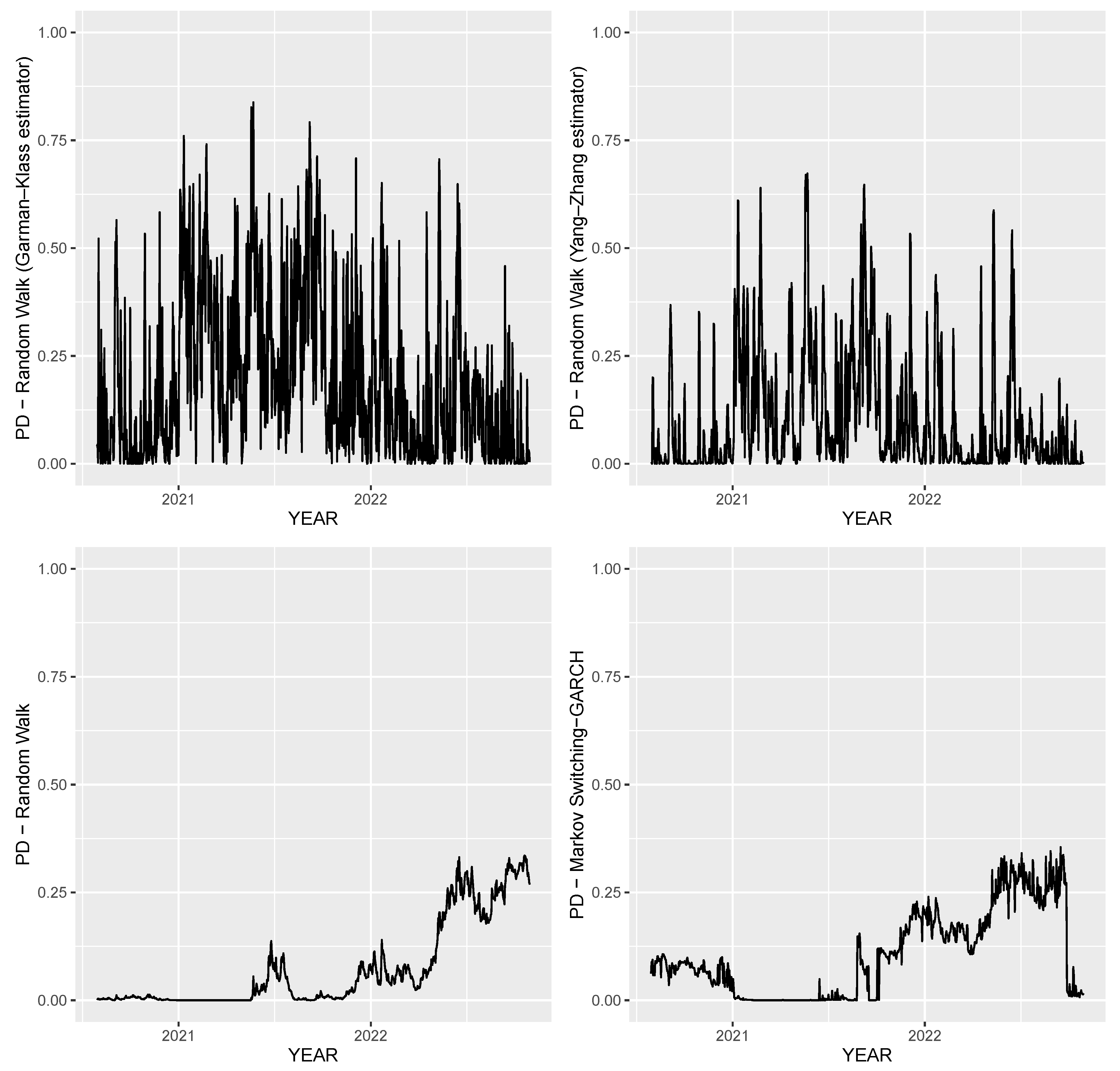 Information 14 00254 g003