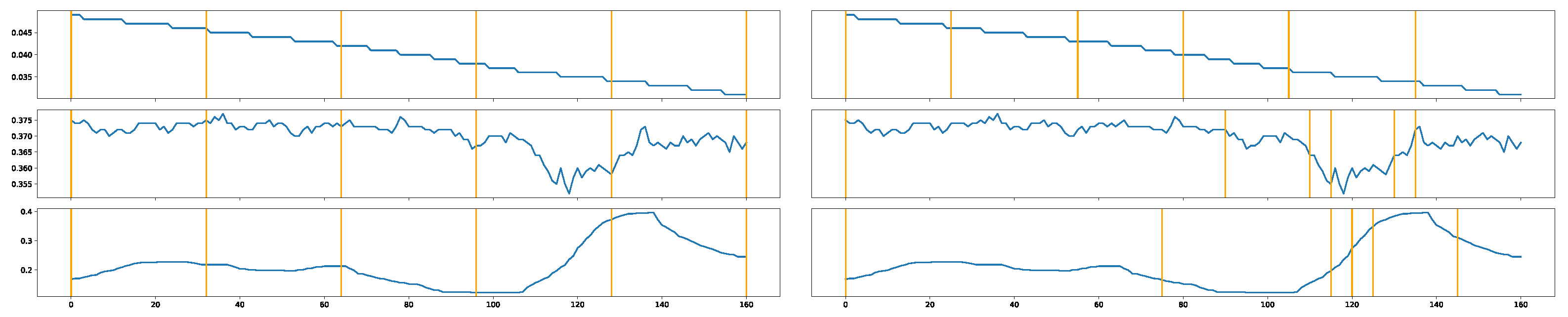 Information 14 00256 g002