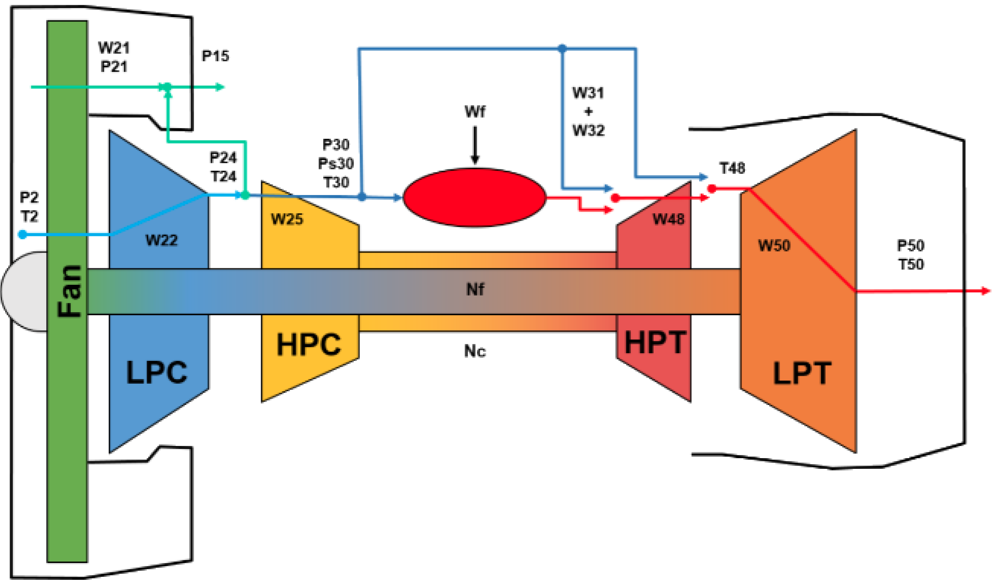 Information 14 00256 g006