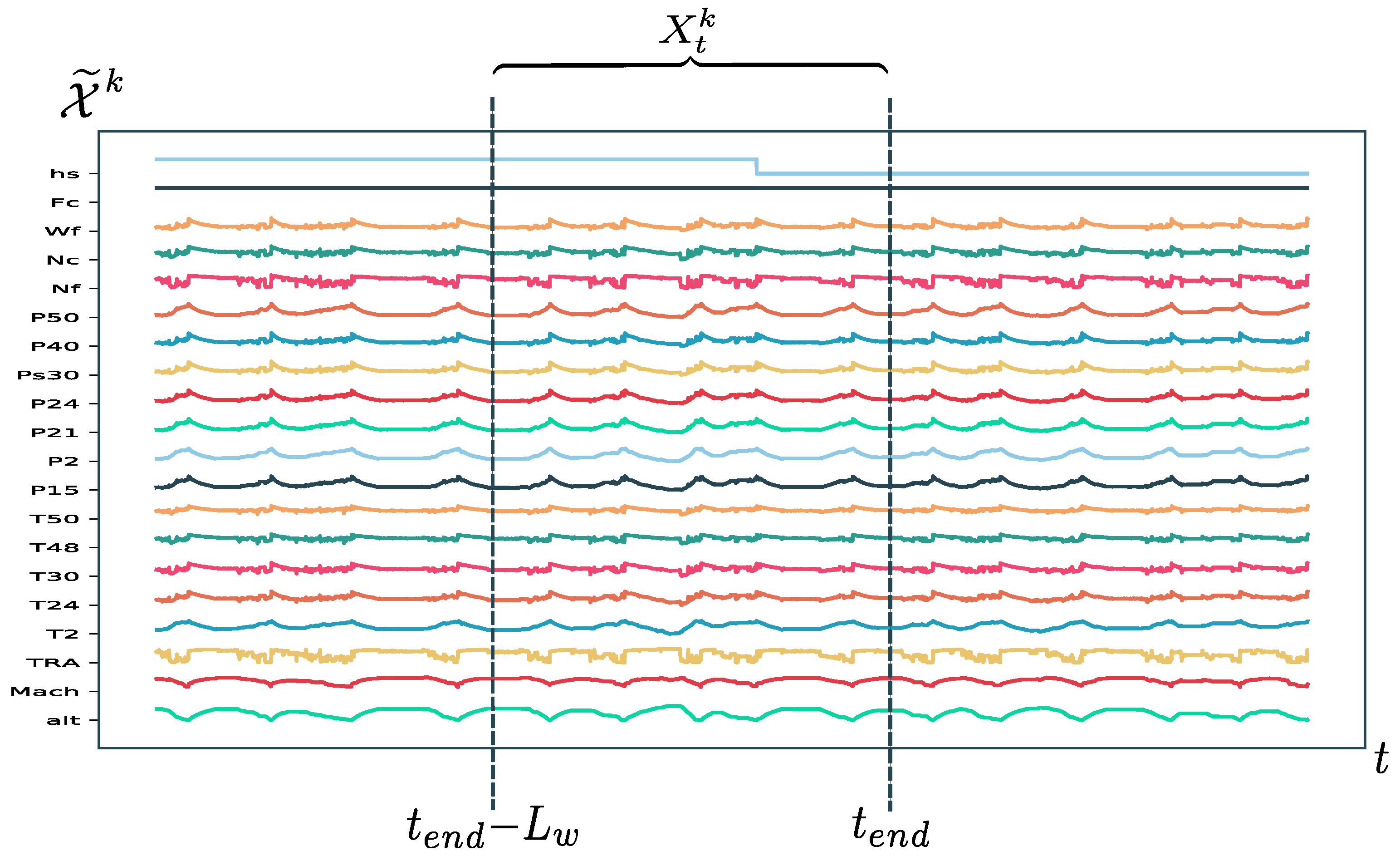 Information 14 00256 g007