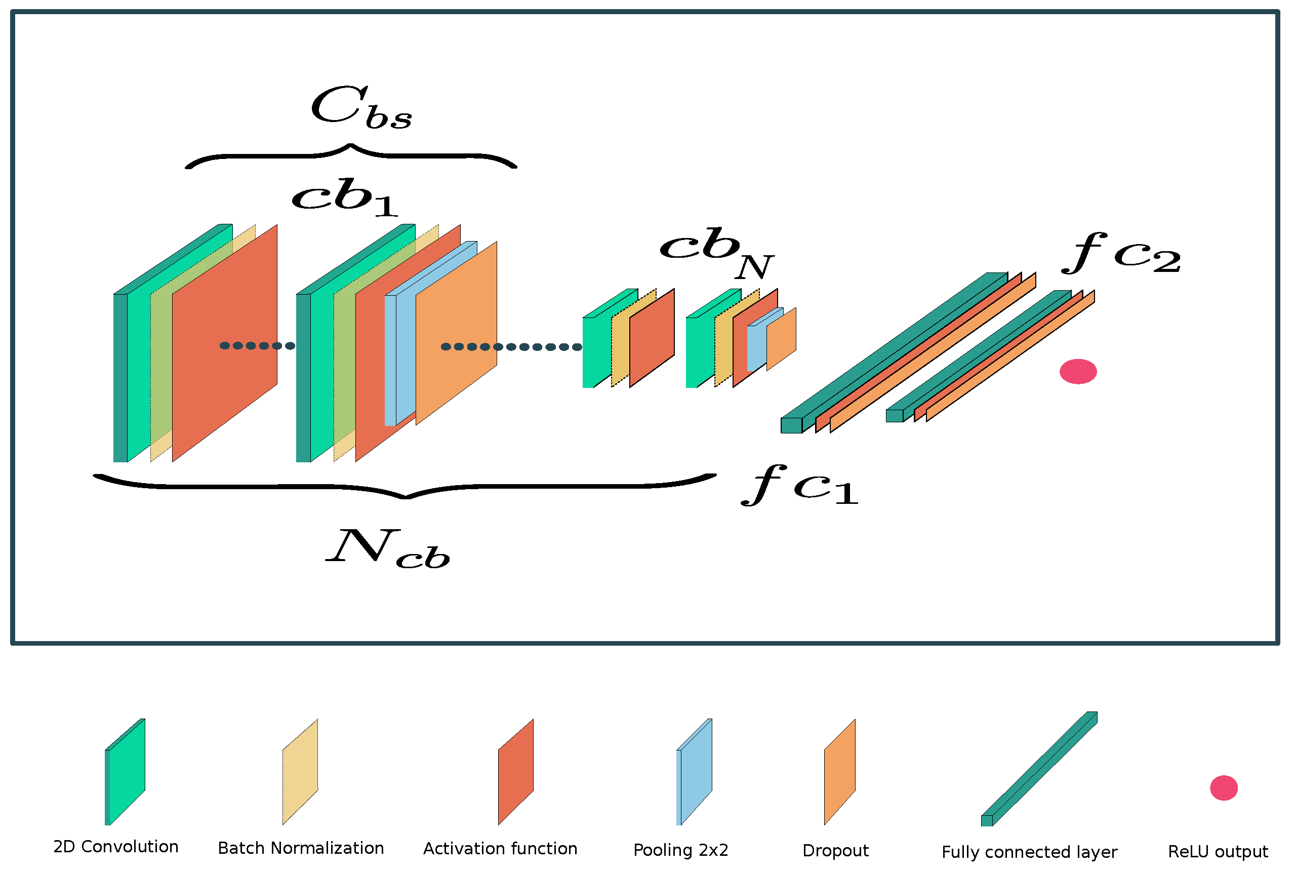Information 14 00256 g008
